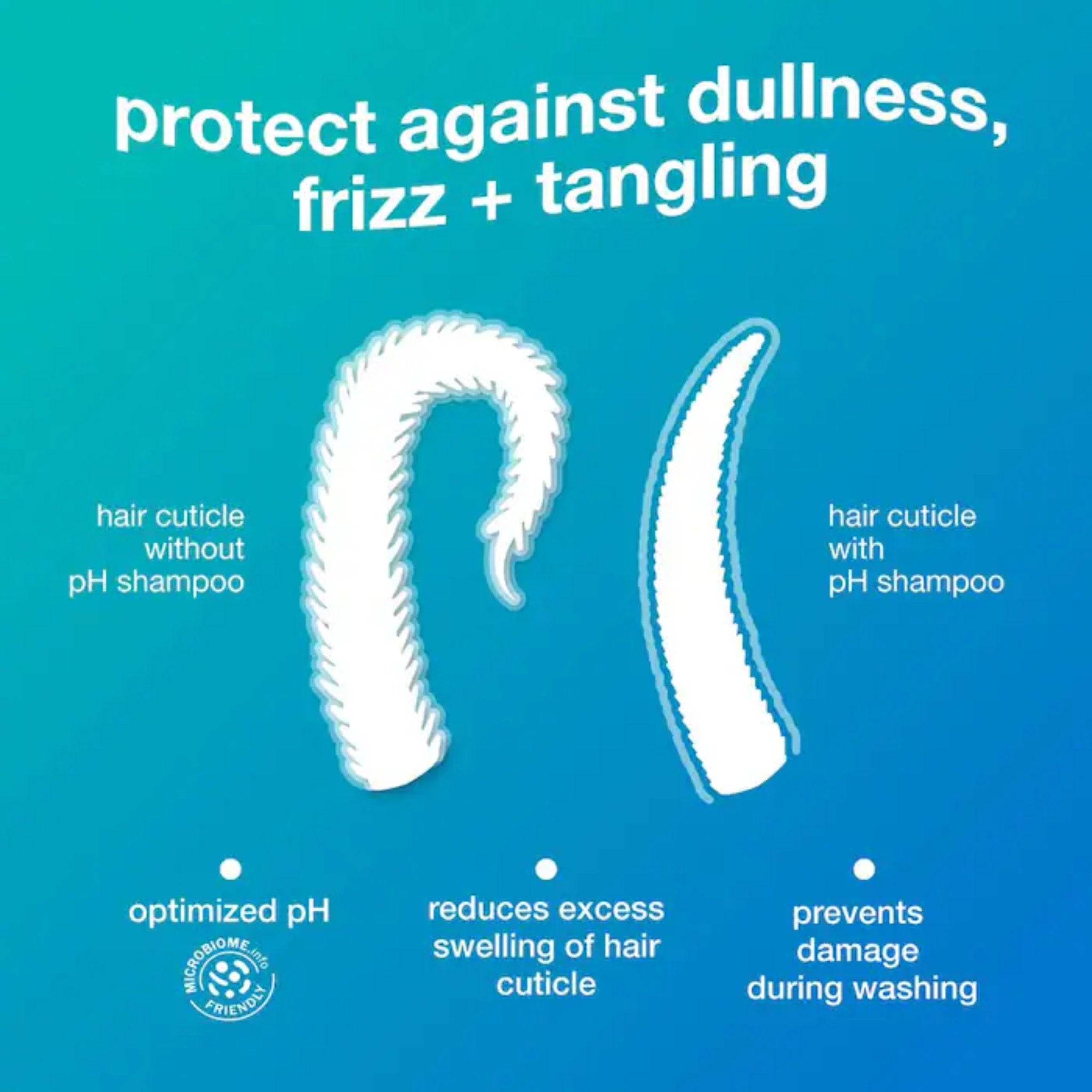 K18. Shampoing Damage Shield - 250 ml - Concept C. Shop