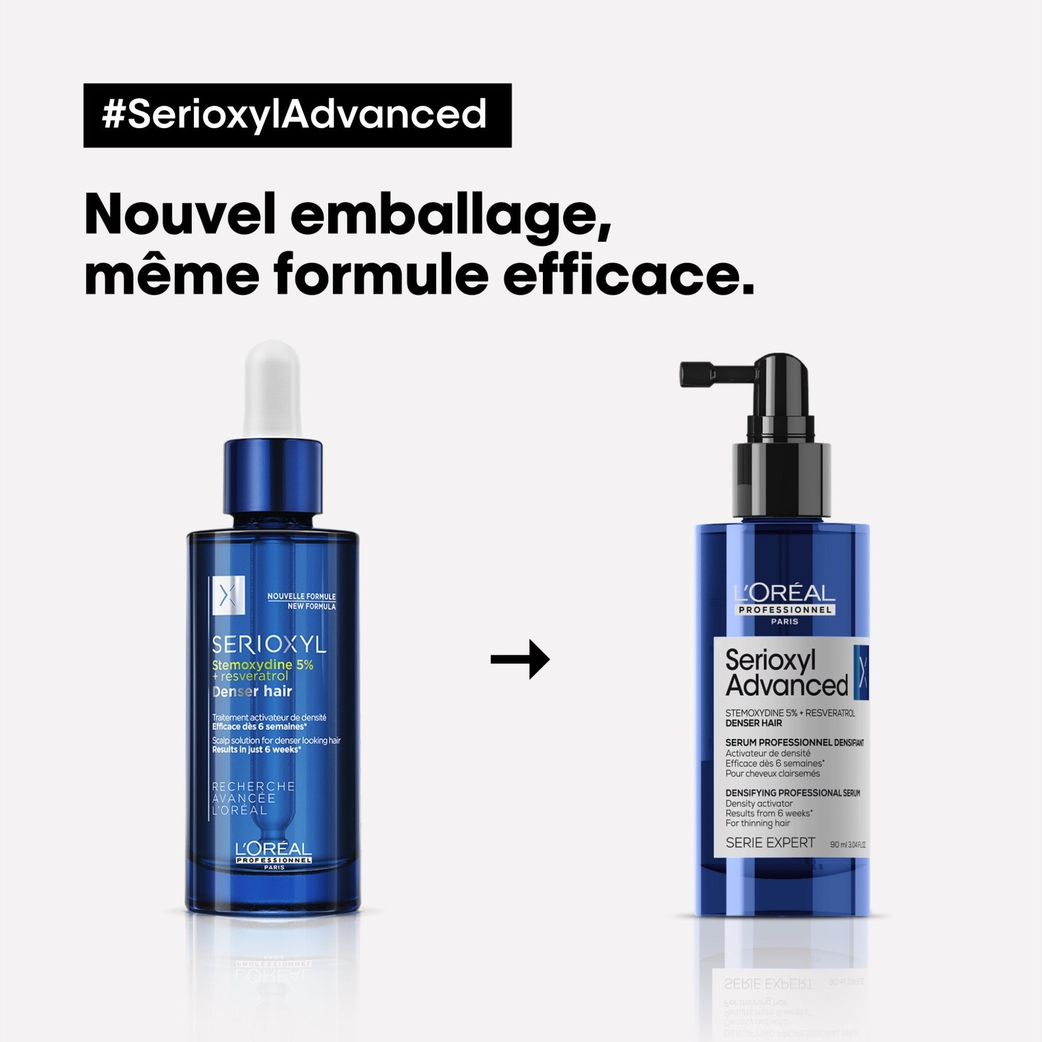 L'Oreal Serie Expert. Serum Denser Serioxyl - 90 ml (en solde) - Concept C. Shop