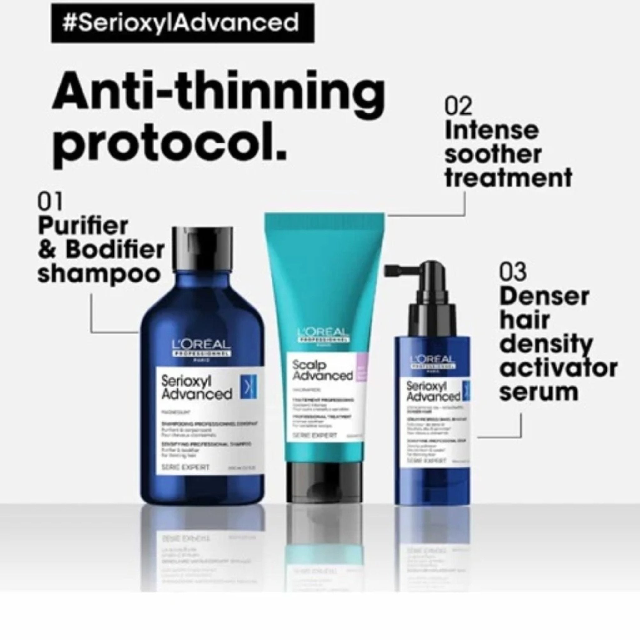 L'Oréal Serie Expert. Shampoing Serioxyl Advanced - 1500 ml - Concept C. Shop