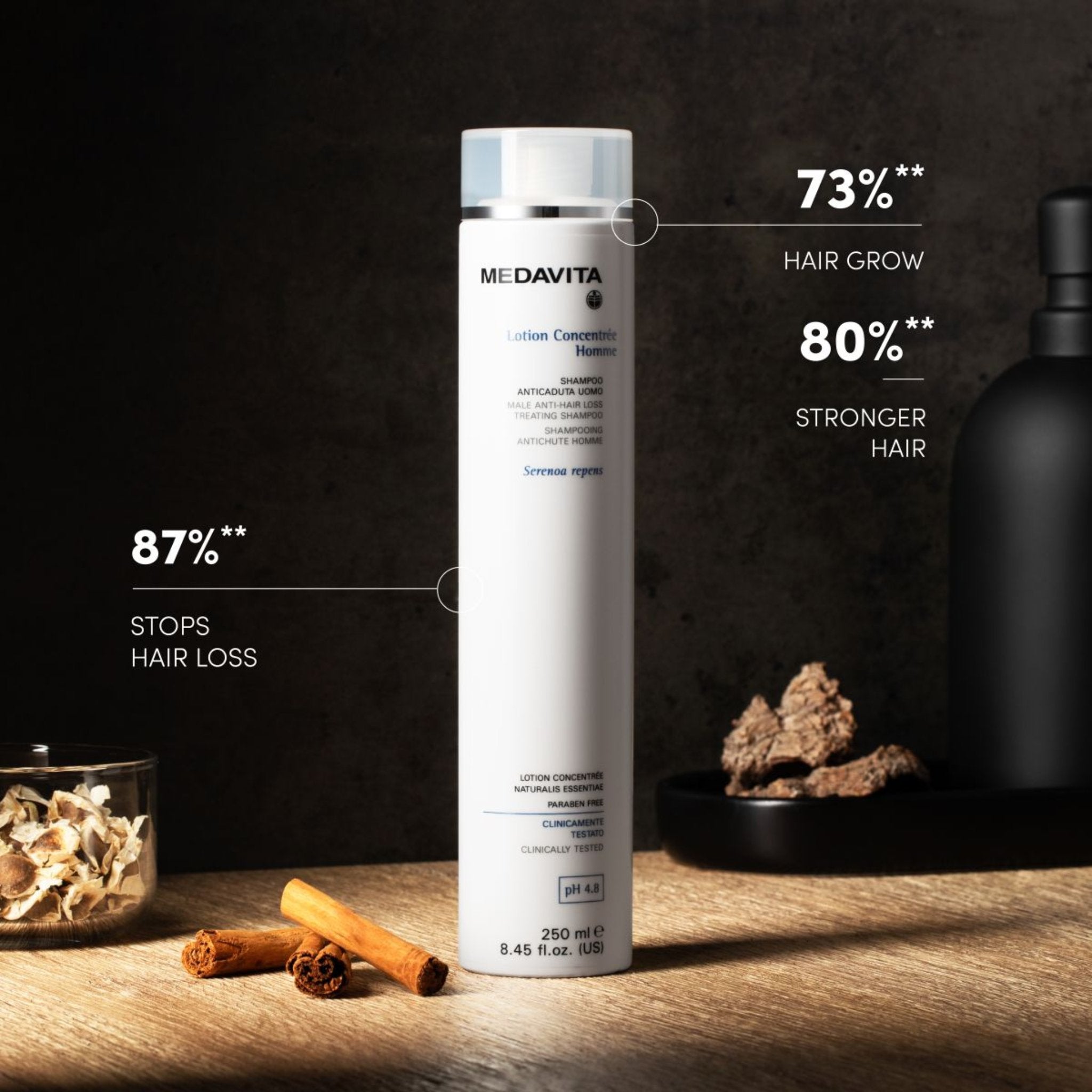 Medavita. Shampoing Traitant Antichute Lotion Concentrée pour Homme - 250 ml - Concept C. Shop