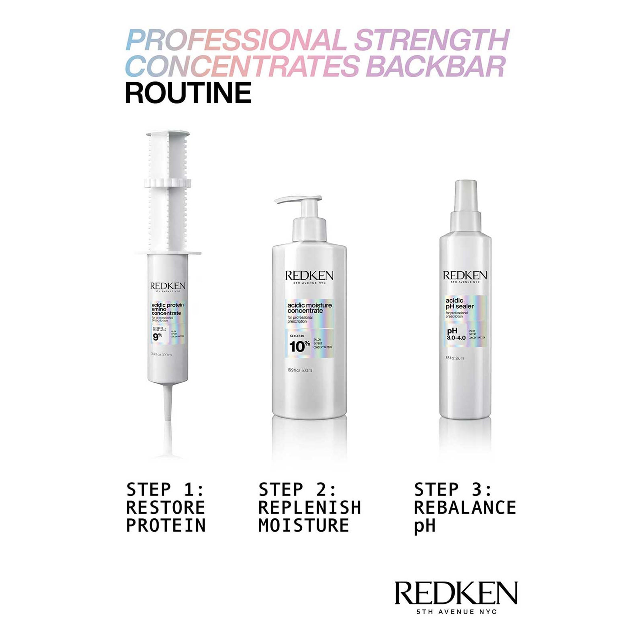 Redken. Concentre Hydratant Acidic Moisture Concentrate - 500 ml - Concept C. Shop