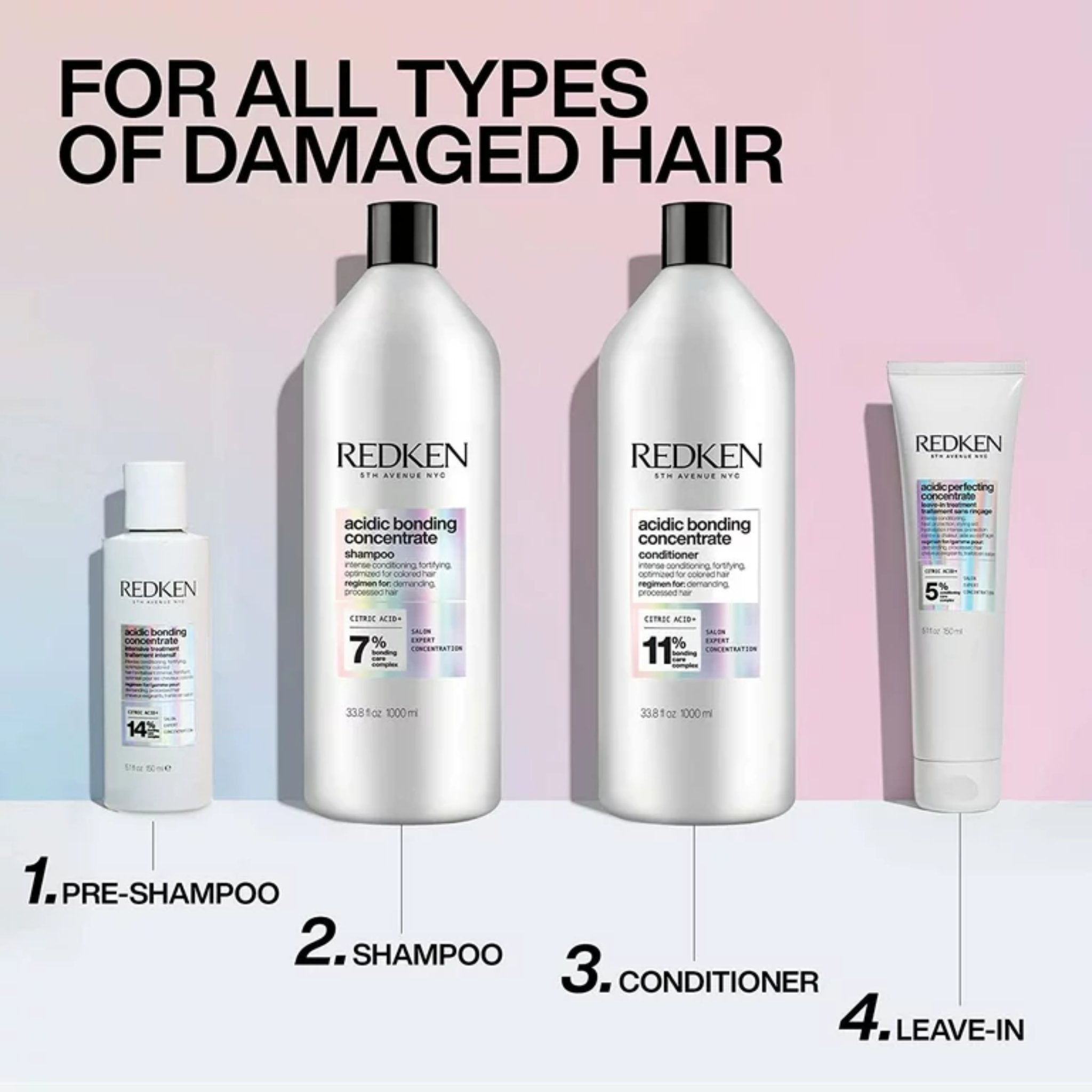 Redken. Duo Acidic Bonding Concentrate - 1000 ml - Concept C. Shop