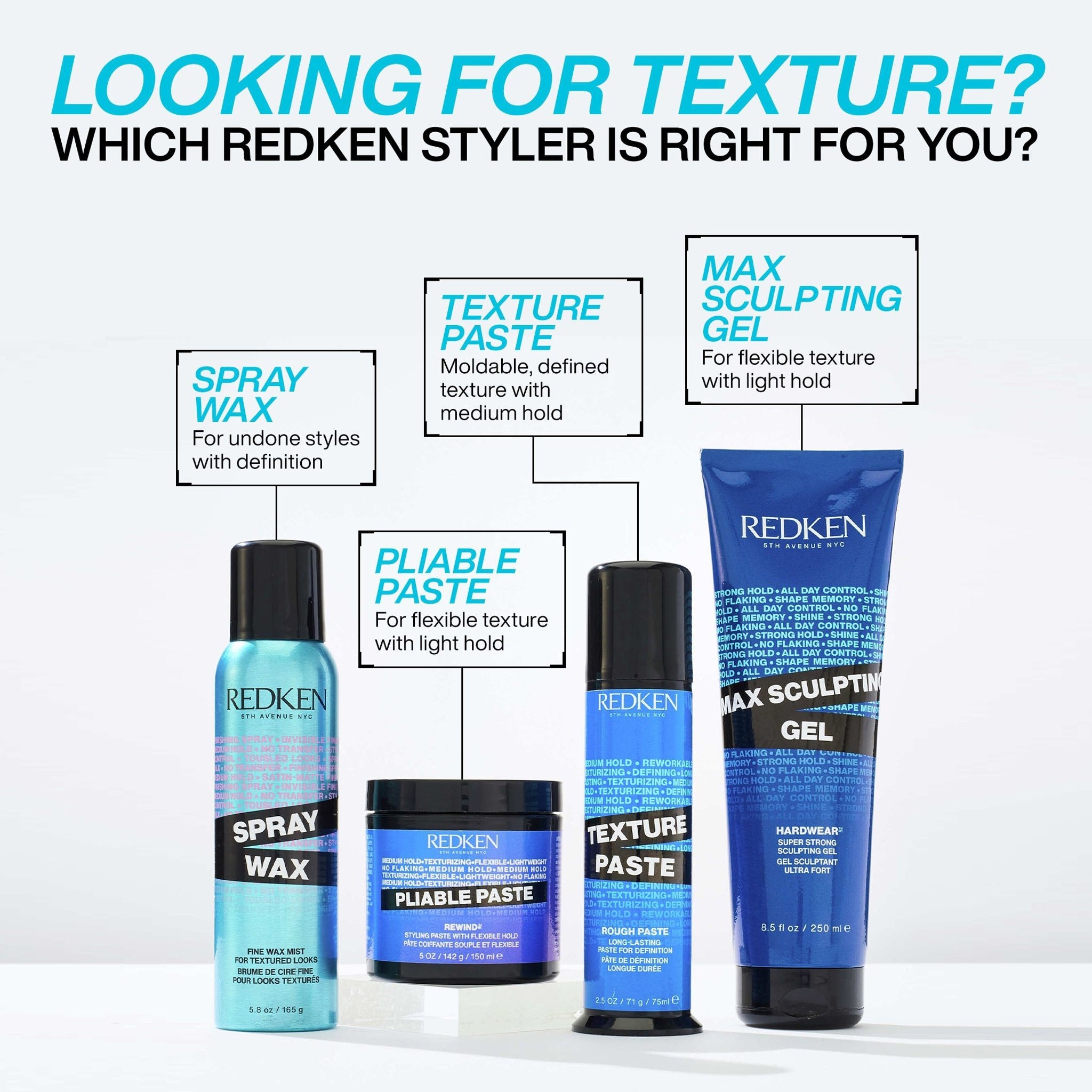 Redken. Gel Sculptant Ultra Fort - 250ml - Concept C. Shop