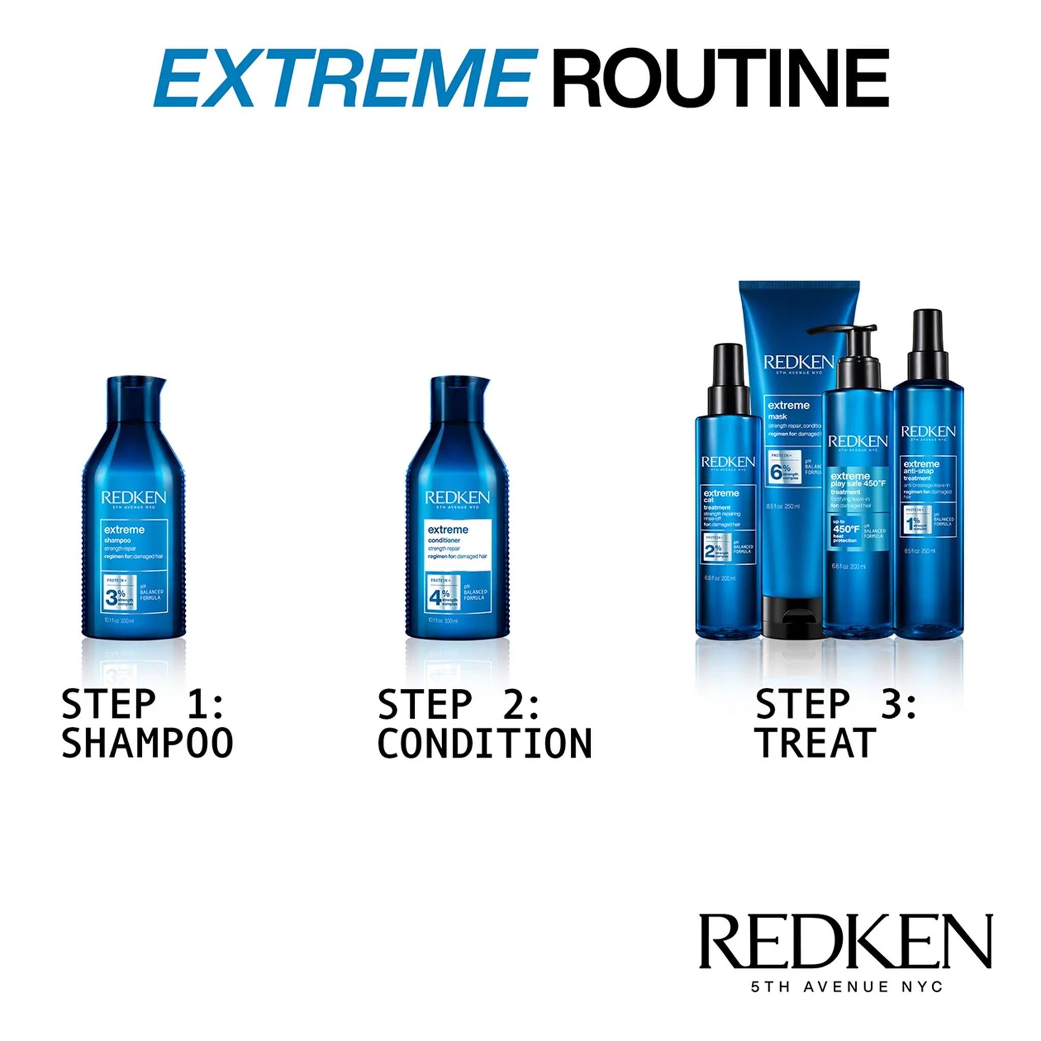 Redken. Masque Extreme - 250ml - Concept C. Shop