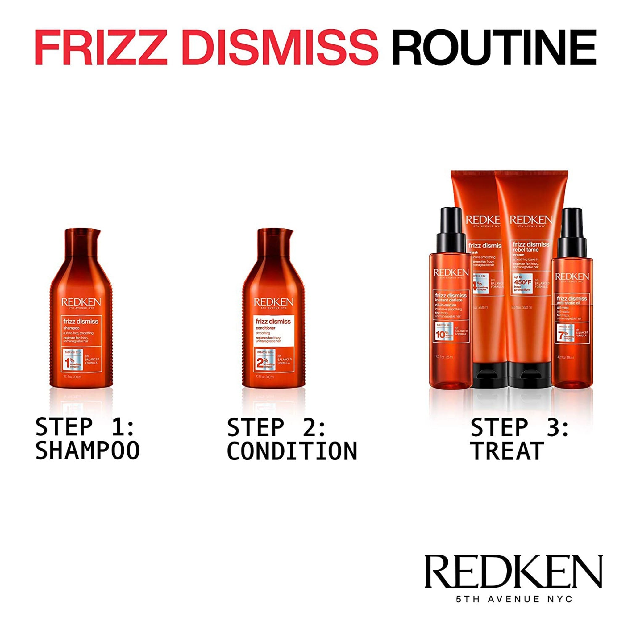 Redken. Masque Frizz Dismiss - 250ml - Concept C. Shop