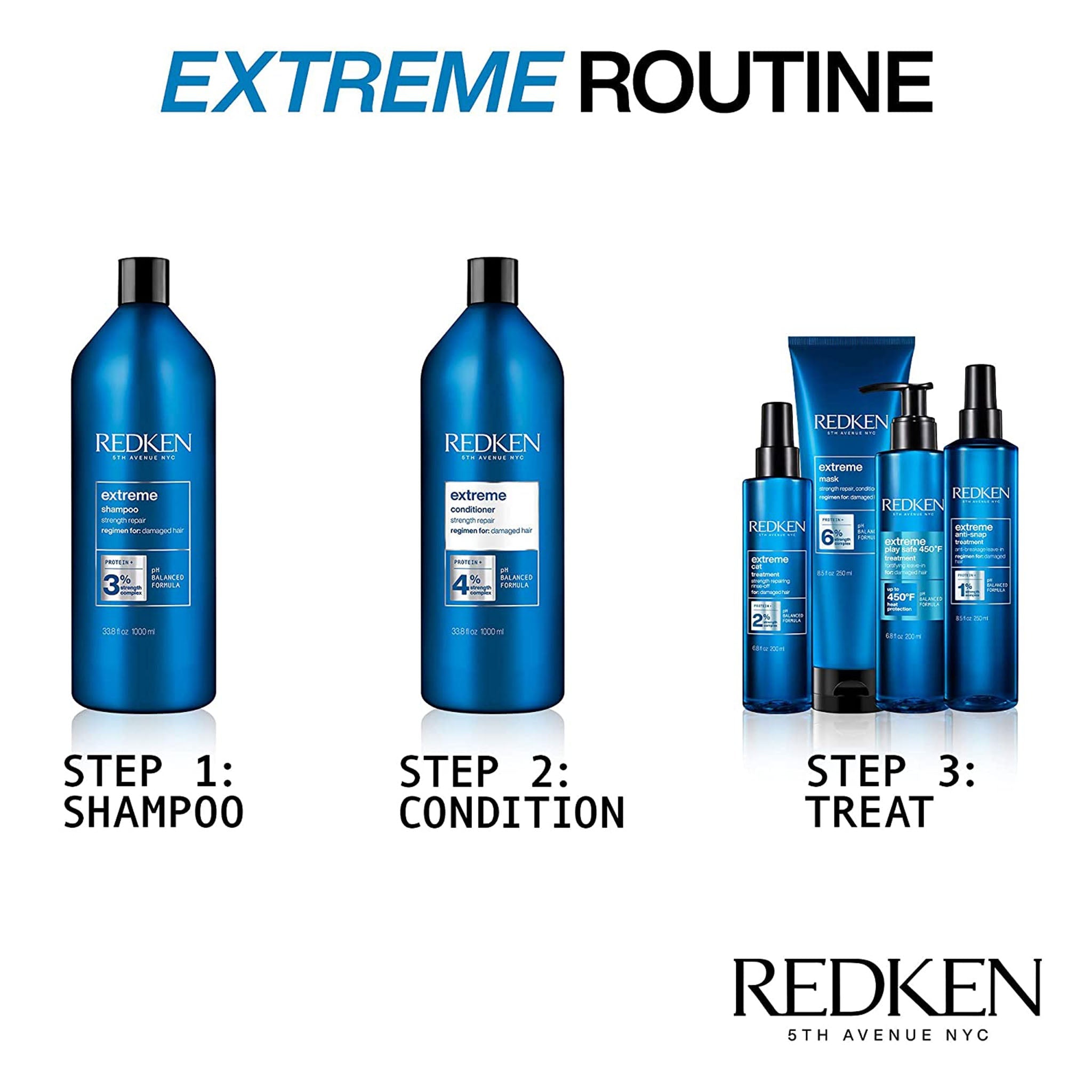 Redken. Revitalisant Extreme - 1000ml - Concept C. Shop
