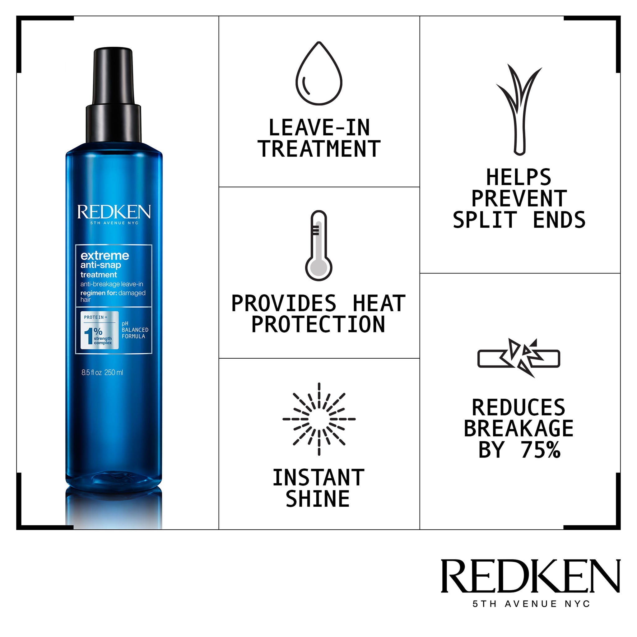 Redken. Traitement Anti-Snap Extreme - 250ml - Concept C. Shop