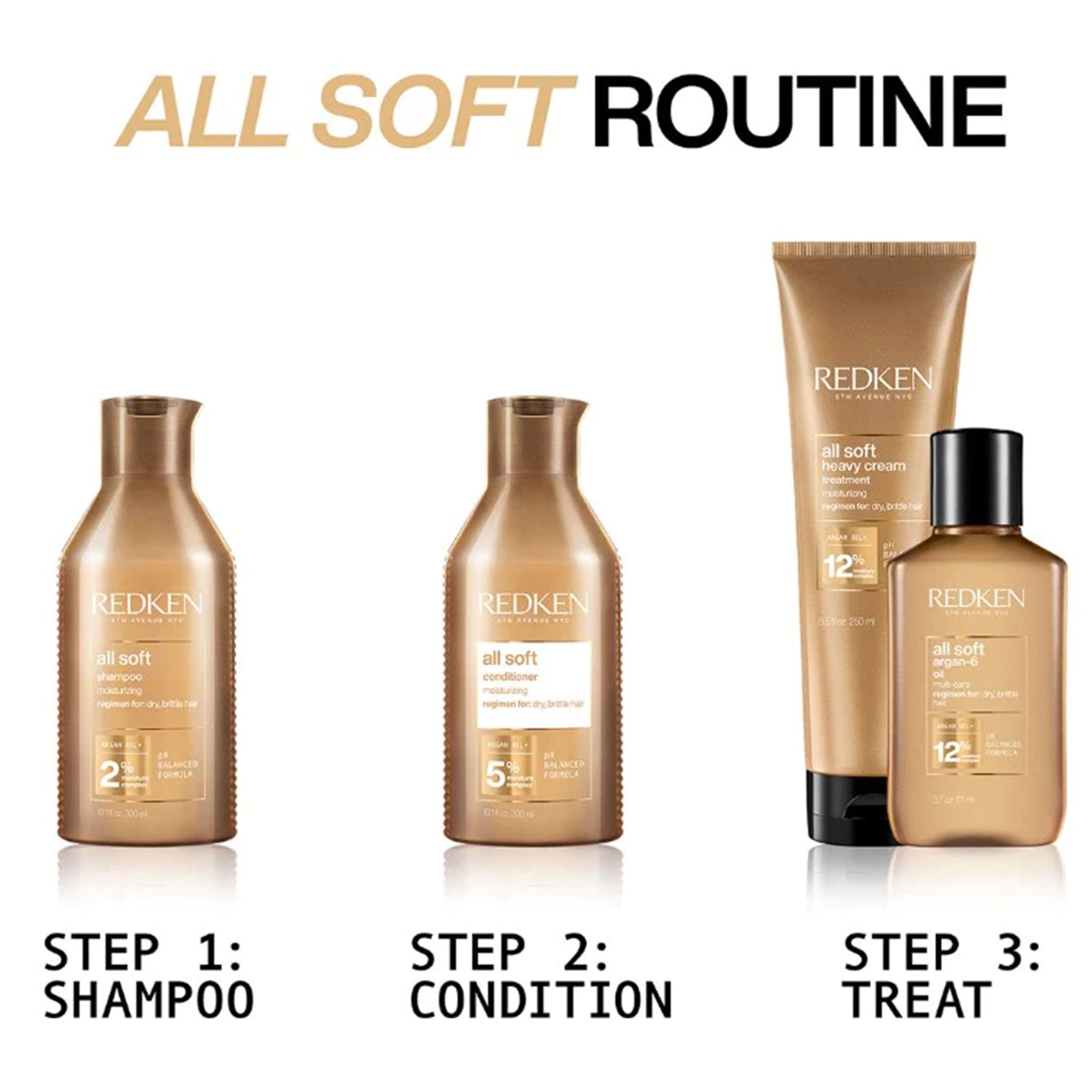 Redken. Traitement Heavy Cream All Soft - 250ml - Concept C. Shop