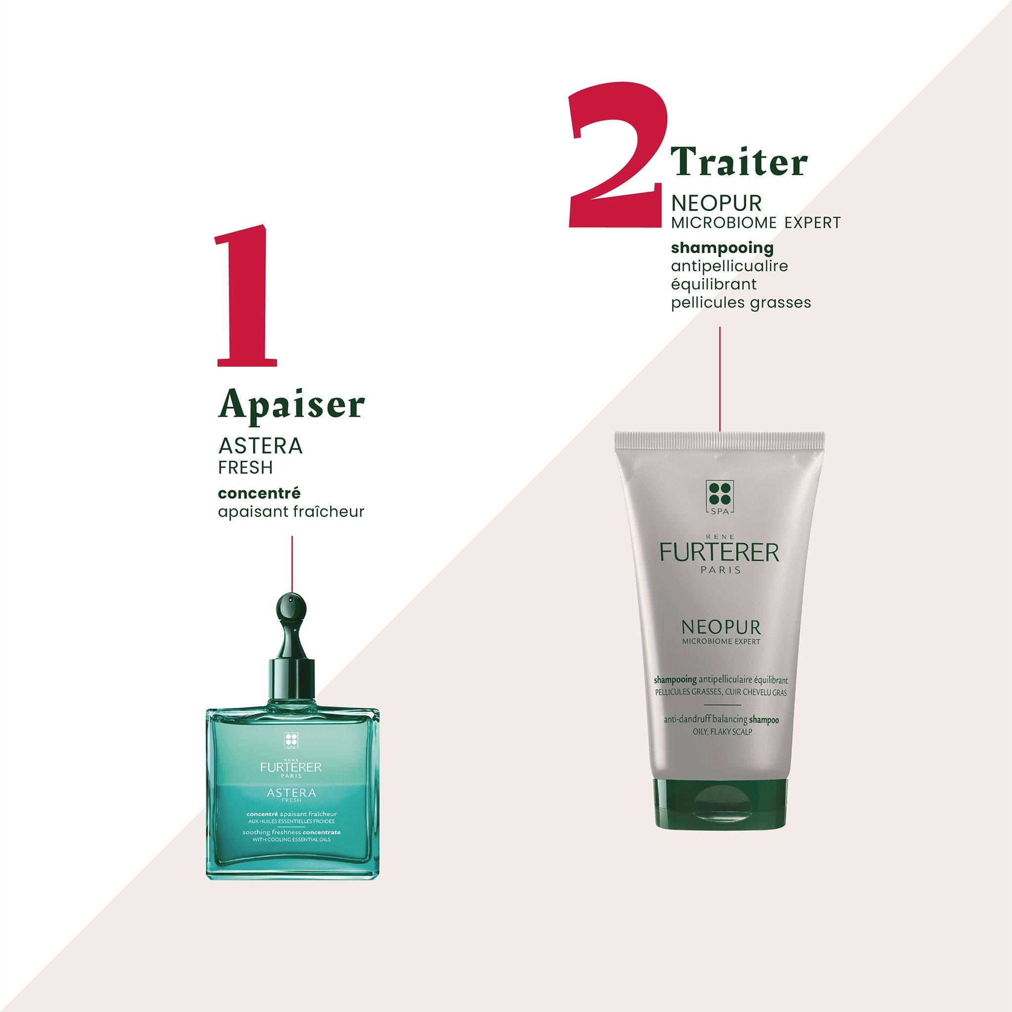 René Furterer. Neopur Shampoing Équilibrant Cuir Chevelu Gras - 150 ml - Concept C. Shop