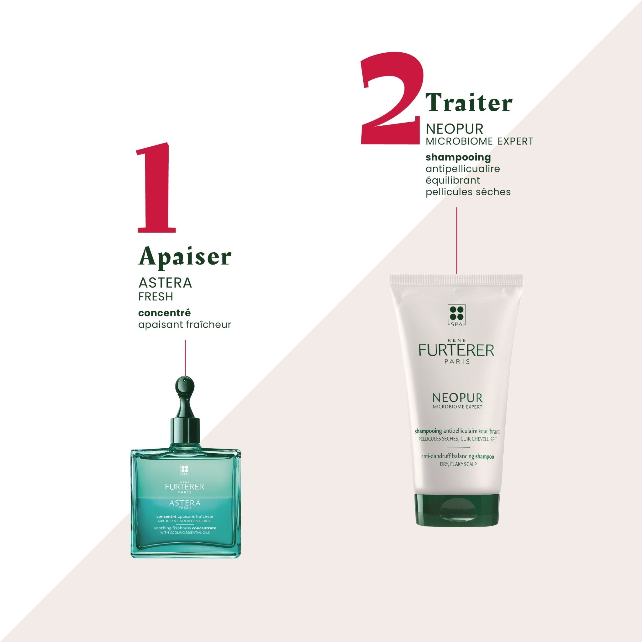 René Furterer. Neopur Shampoing Équilibrant Cuir Chevelu Sec - 150 ml - Concept C. Shop