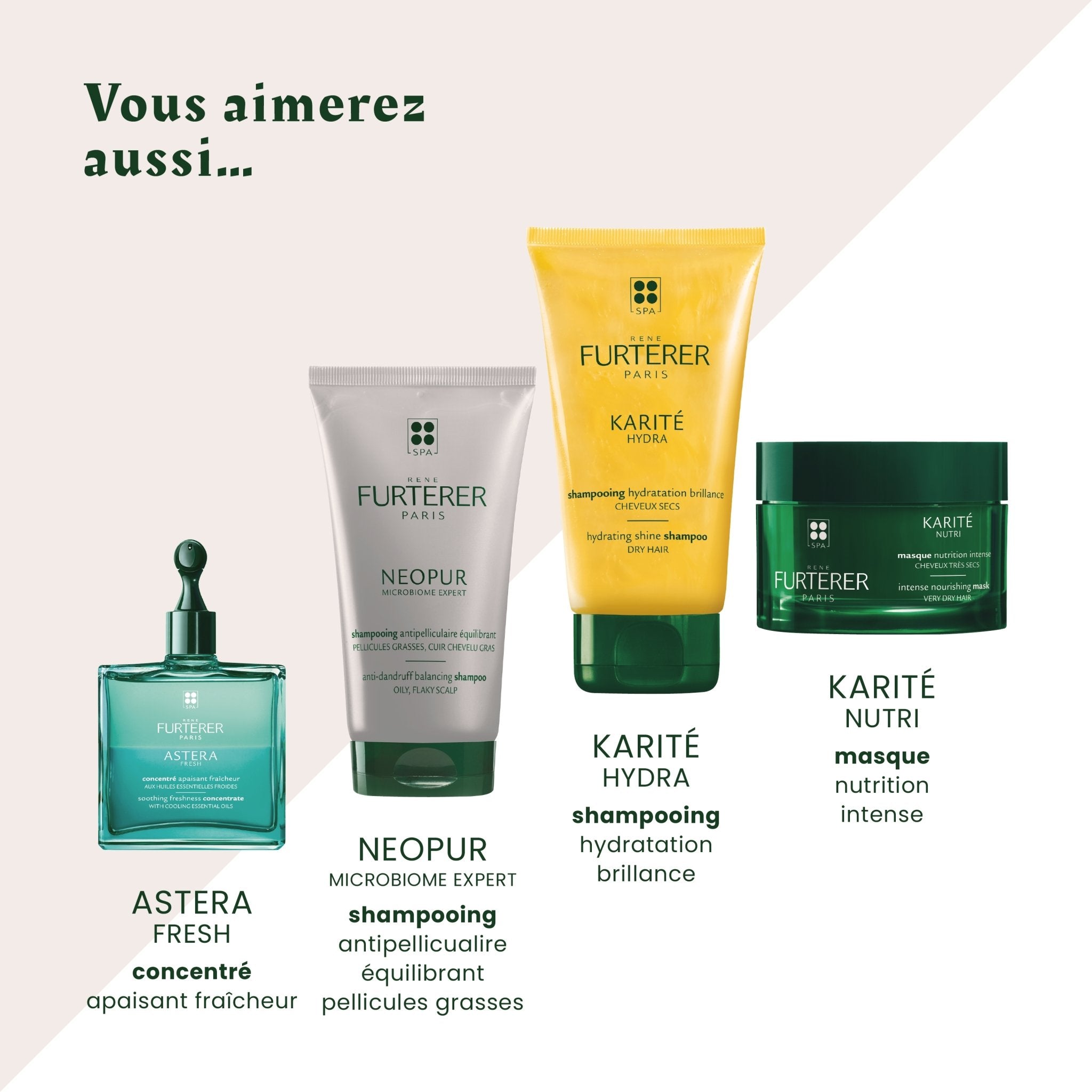 René Furterer. Neopur Shampoing Équilibrant Cuir Chevelu Sec - 250 ml - Concept C. Shop