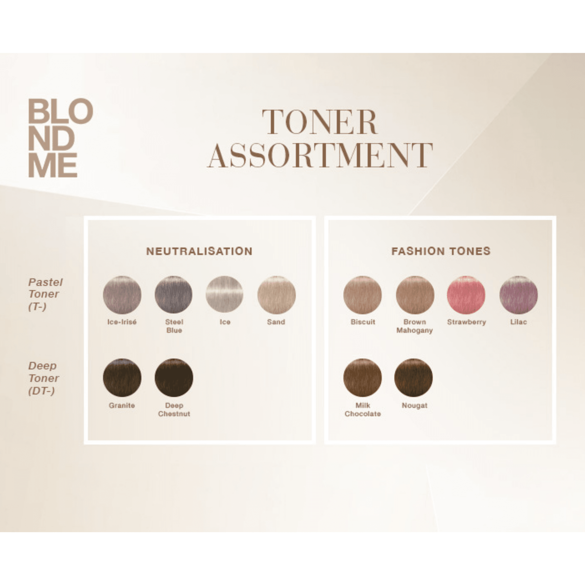 Schwarzkopf. BlondMe Crème a Nuancer - 60 ml - Concept C. Shop