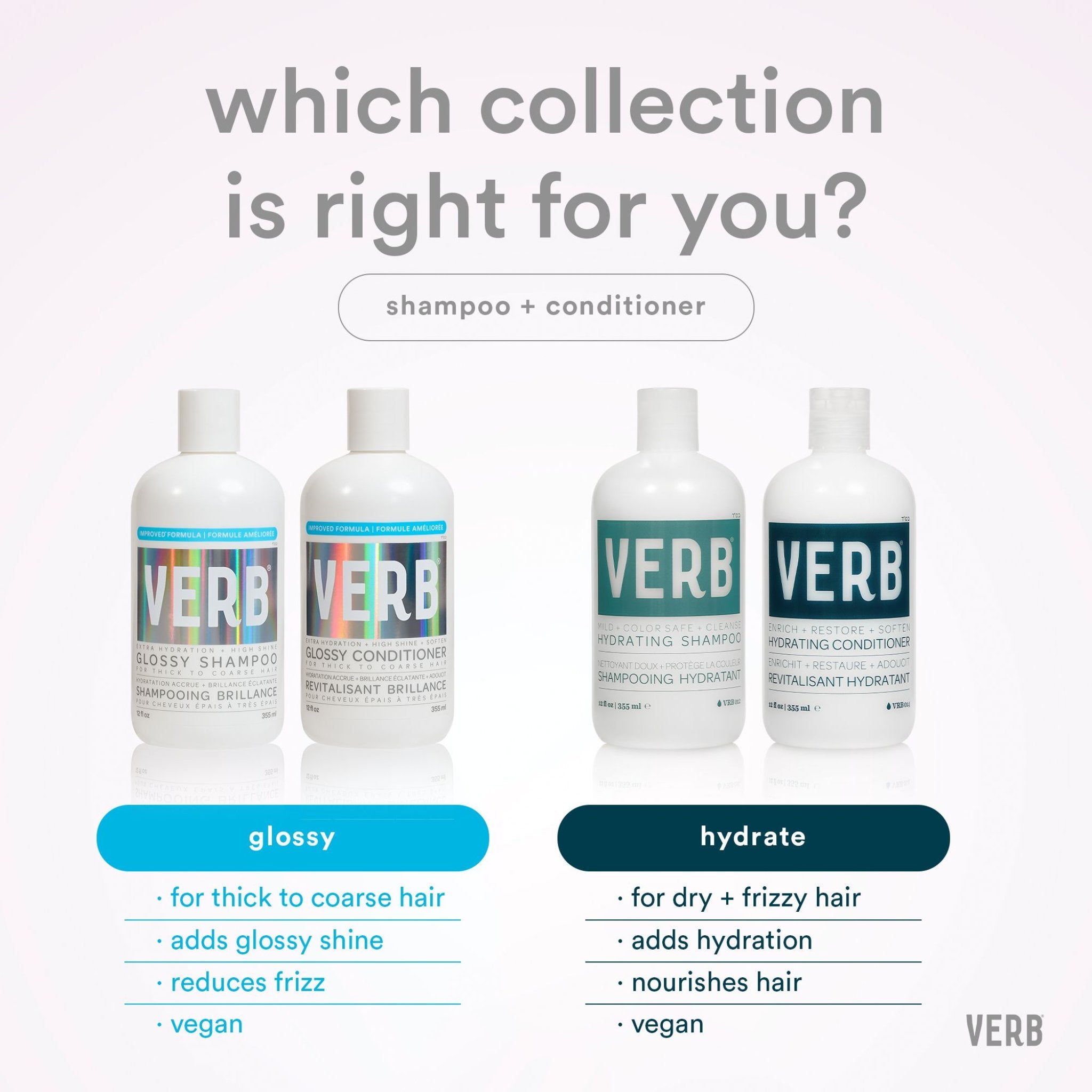Verb. Shampoing Glossy - 355 ml - Concept C. Shop