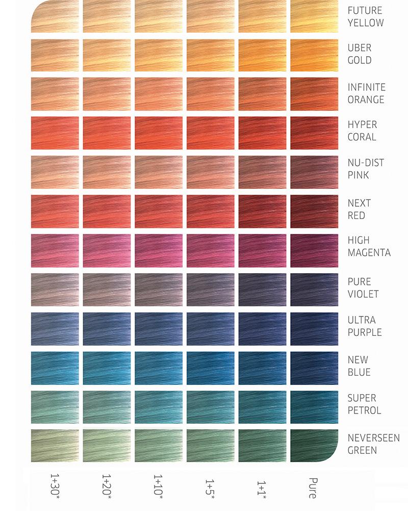 Wella. Color Fresh Create - 57g - Concept C. Shop