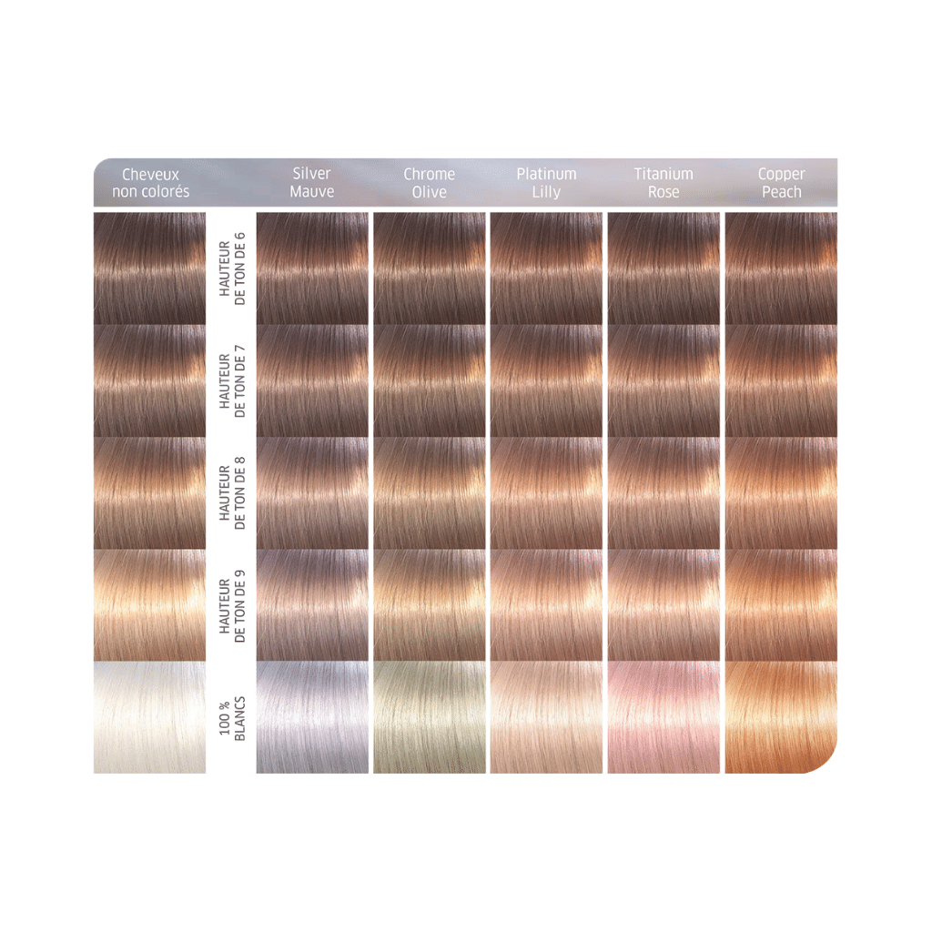 Wella. Illumina Opal-Essence - 2oz - Concept C. Shop