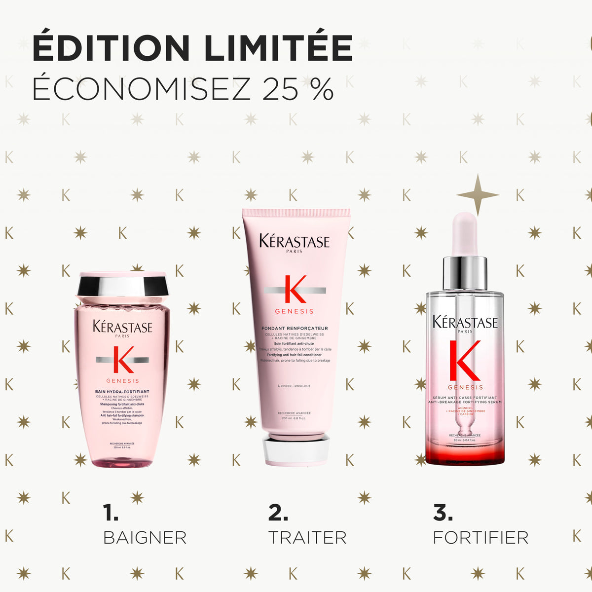 Kérastase. Coffret Des Fêtes - Genesis