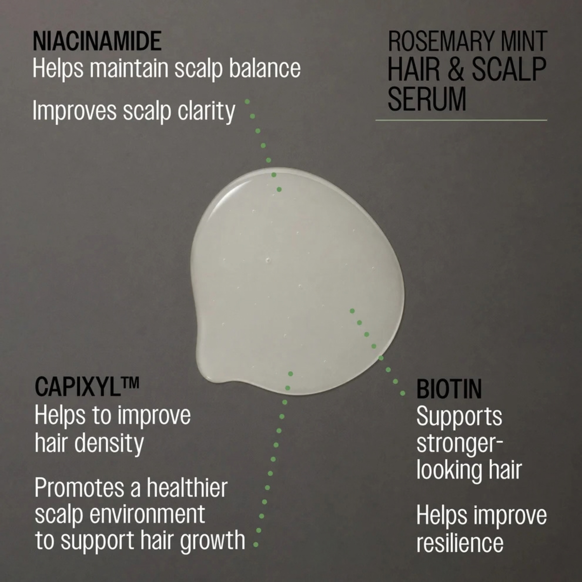 Reuzel. Sérum Cheveux Et Cuir Chevelu Rosemary Mint - 50 ml