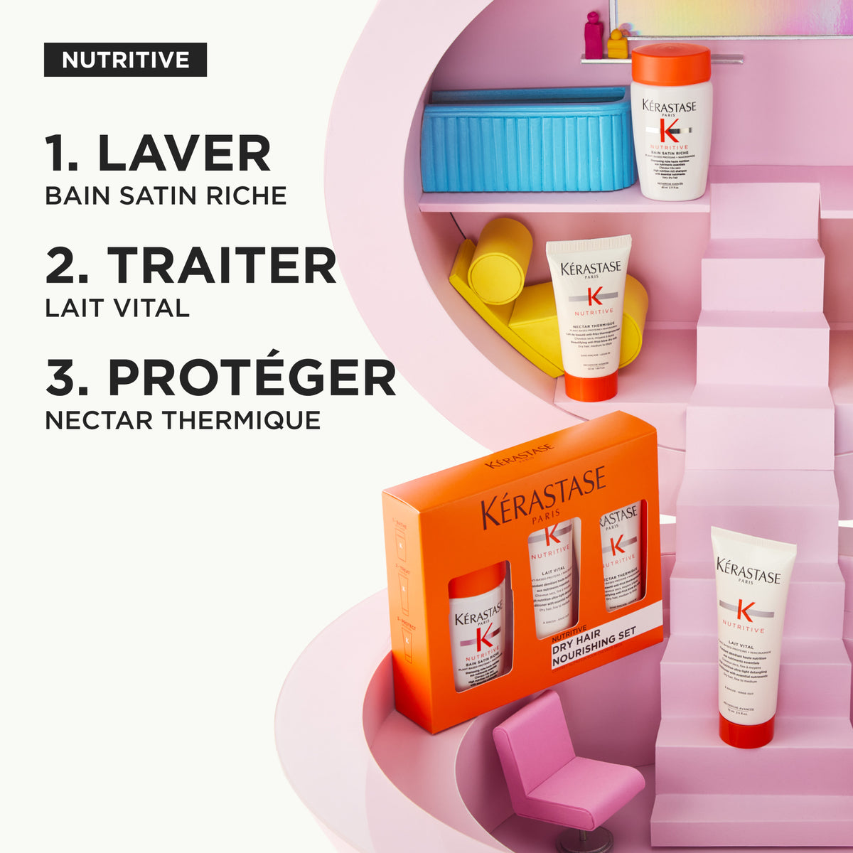 Kérastase. Discovery Set - Nutritive