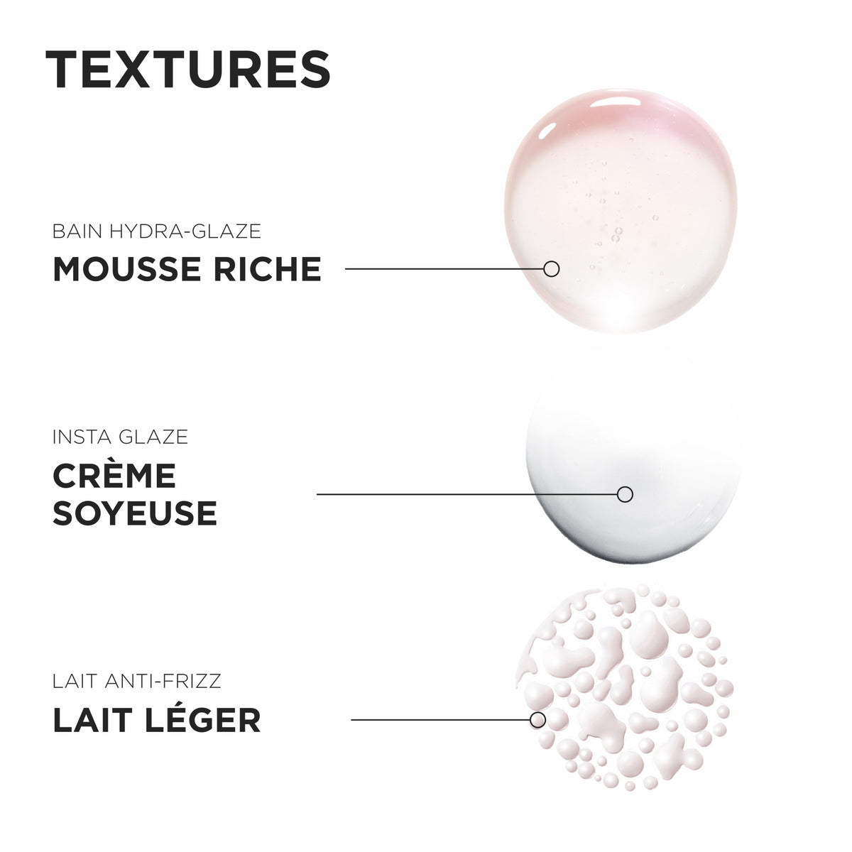 Kérastase. Coffret Découverte - Gloss Absolu