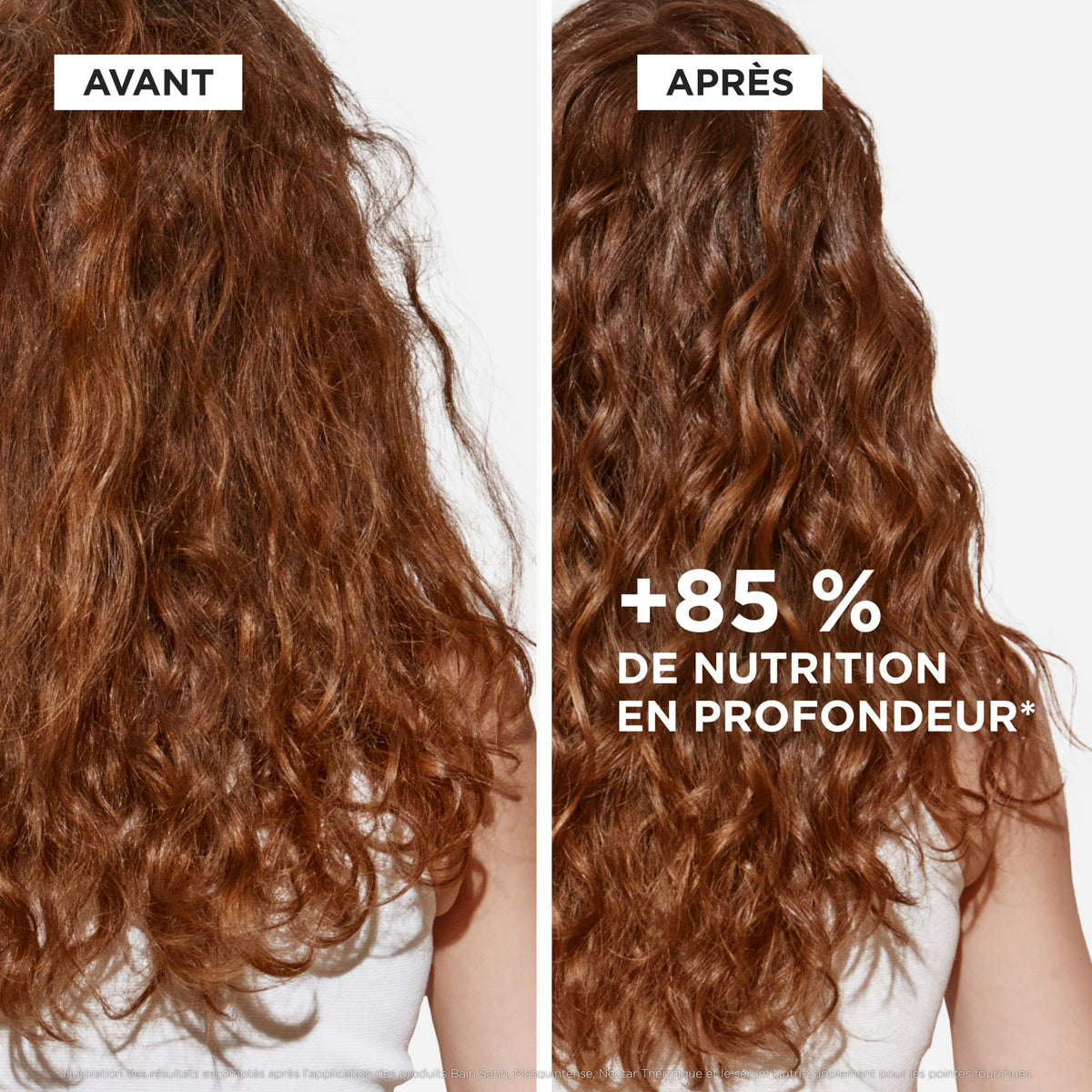 Kérastase. Holiday Set - Nutritive