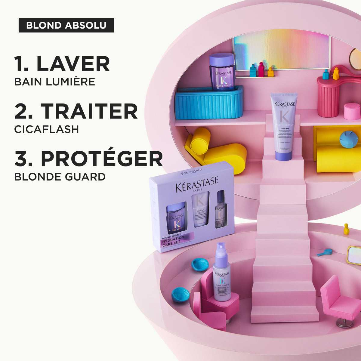 Kérastase. Discovery Set - Blond Absolu