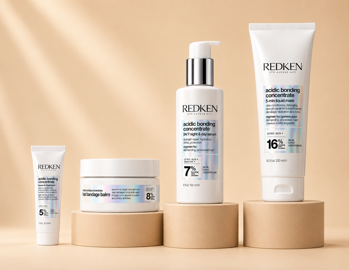 VOTRE CADEAU REDKEN ABC
