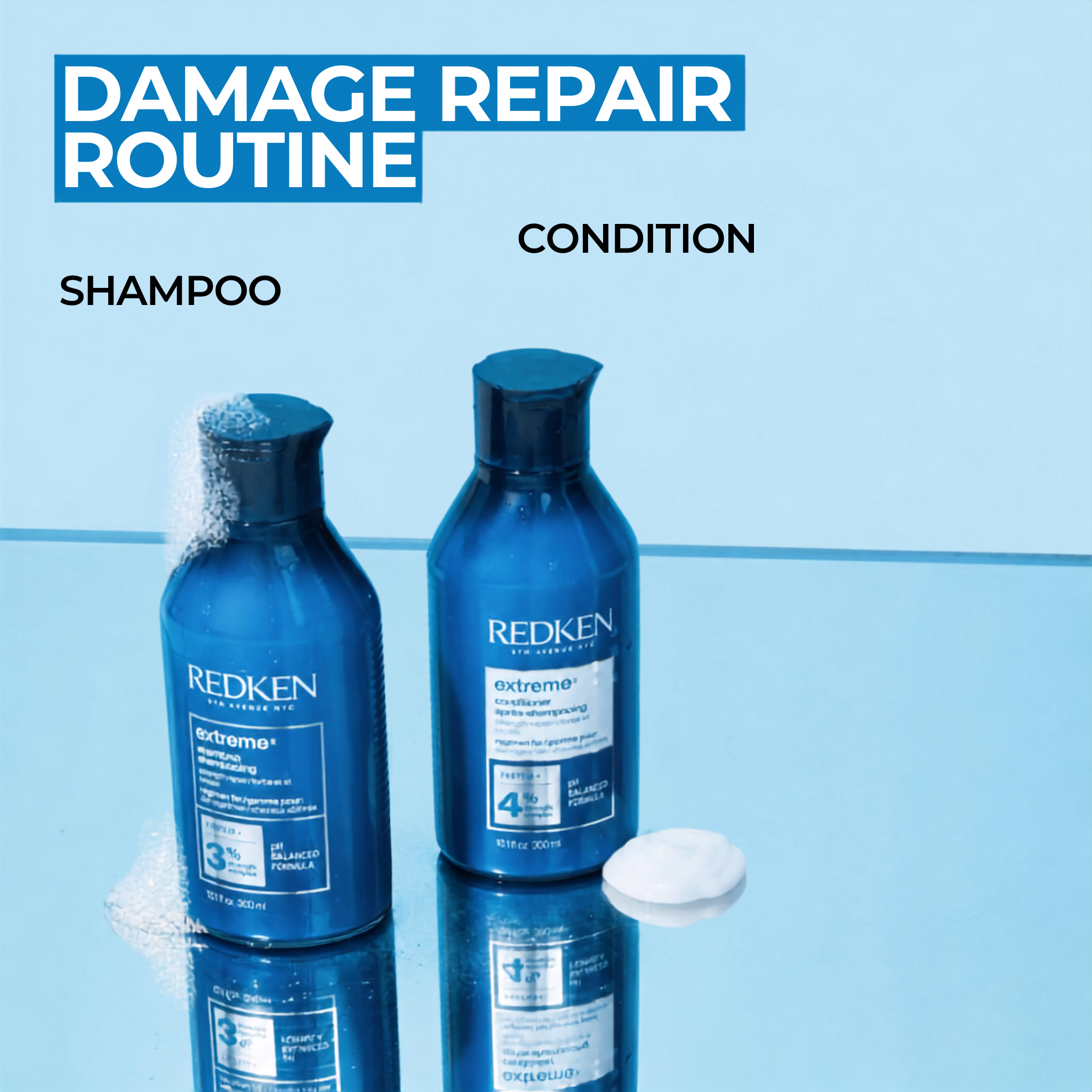 Redken. Holiday Gift Set - Extreme