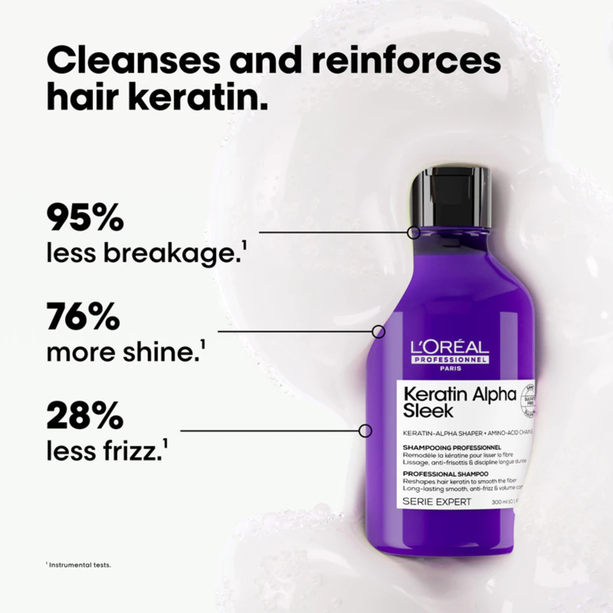 L'Oréal. Série Expert Keratin Alpha Sleek Smoothing Shampoo - 300 ml
