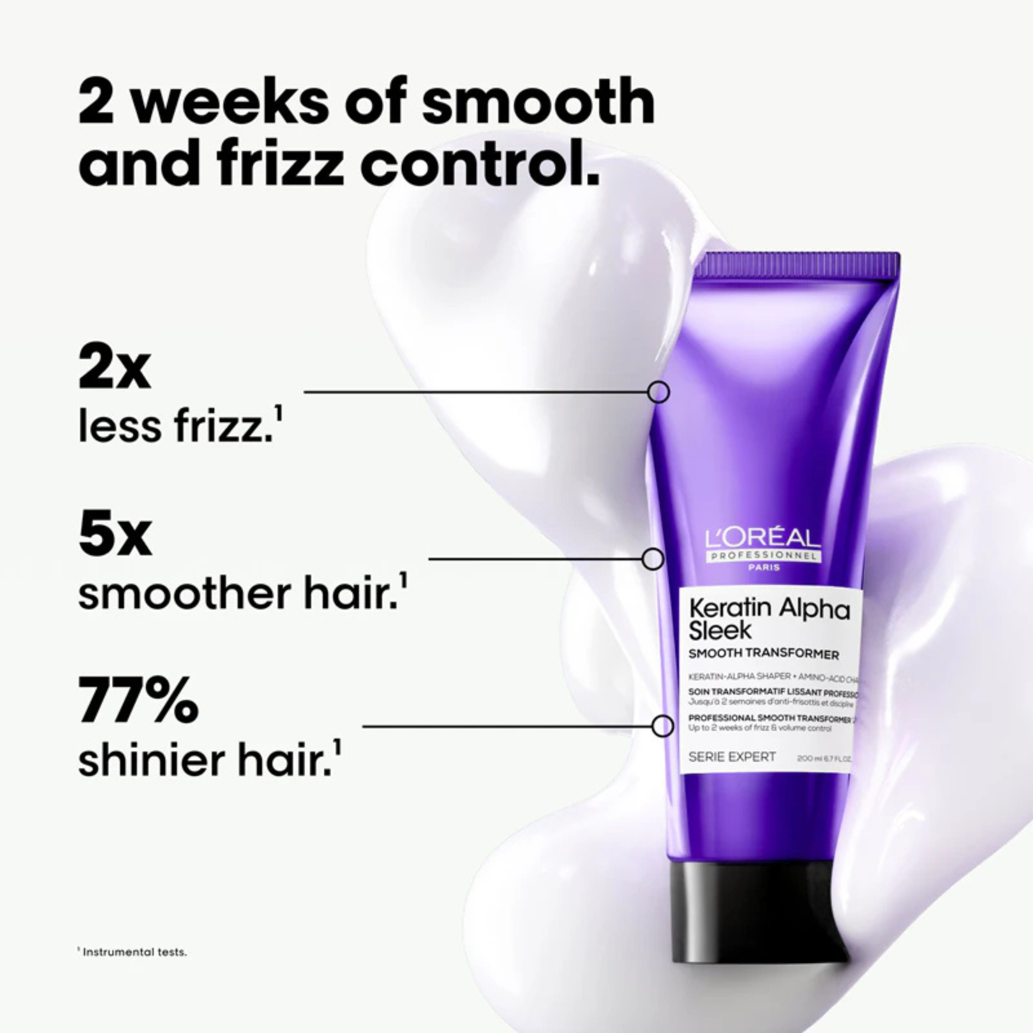 L'Oréal. Série Expert Keratin Alpha Sleek Smoothing Treatment - 200 ml