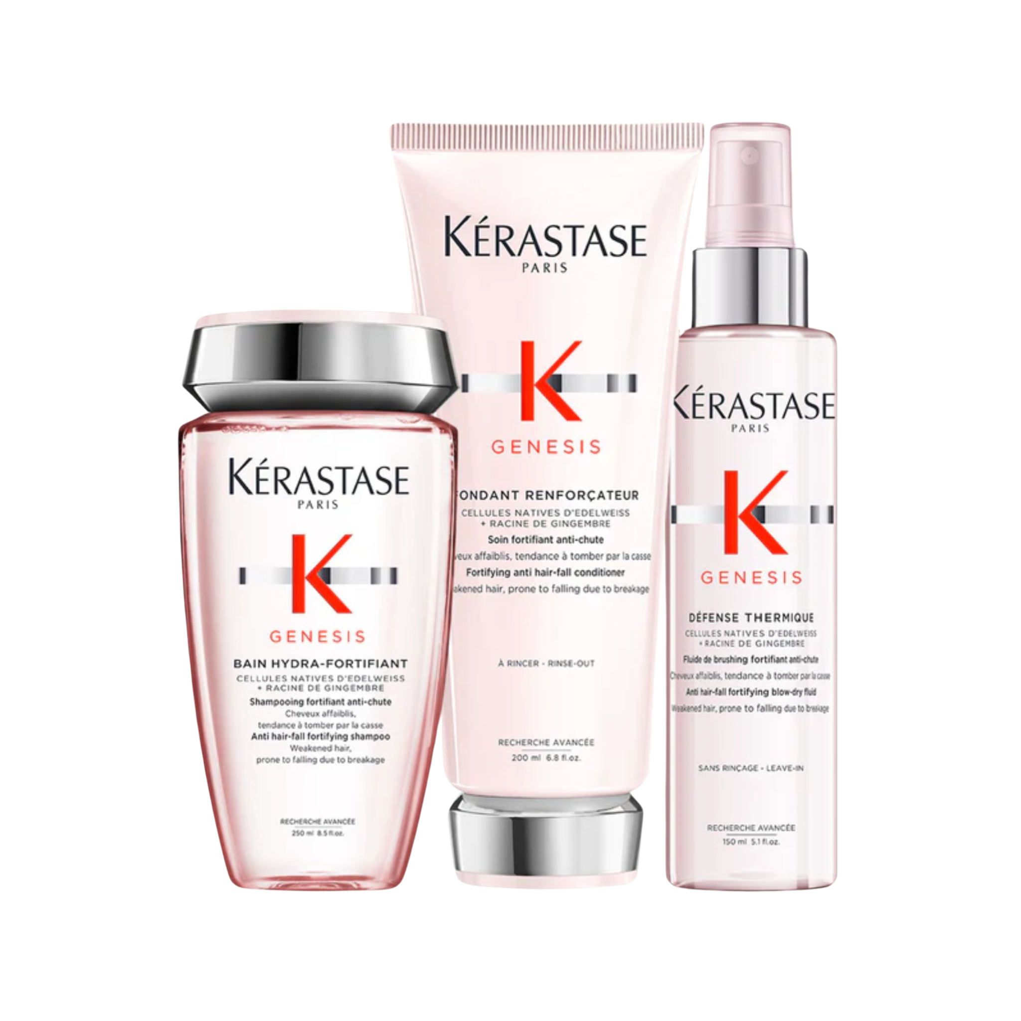 Kérastase. Genesis Fortifying Routine for Thin to Medium Hair