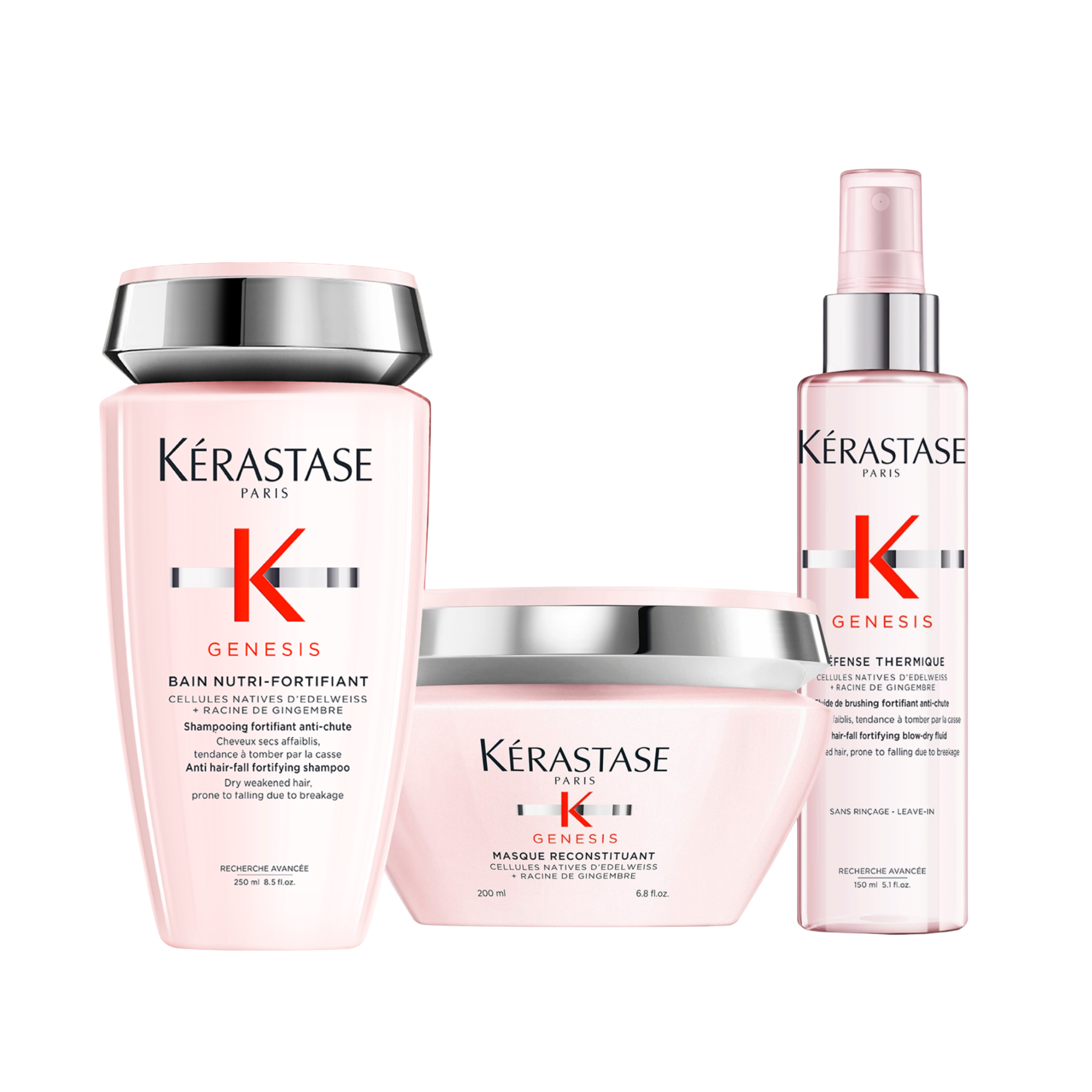 Kérastase. Genesis Fortifying Routine for Dry and Thick Hair
