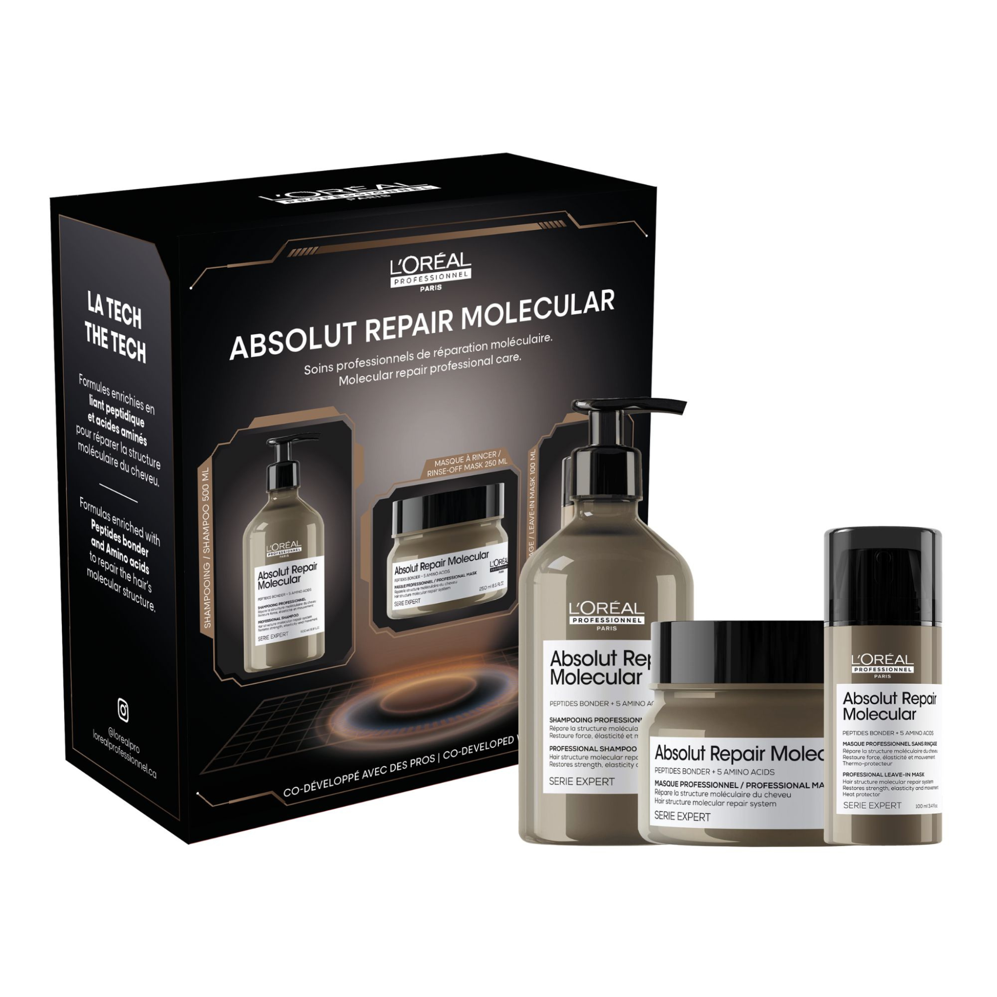 L'Oréal. Série Expert Coffret Des Fêtes Absolut Repair Molecular (Lancement 1er Septembre 2025)