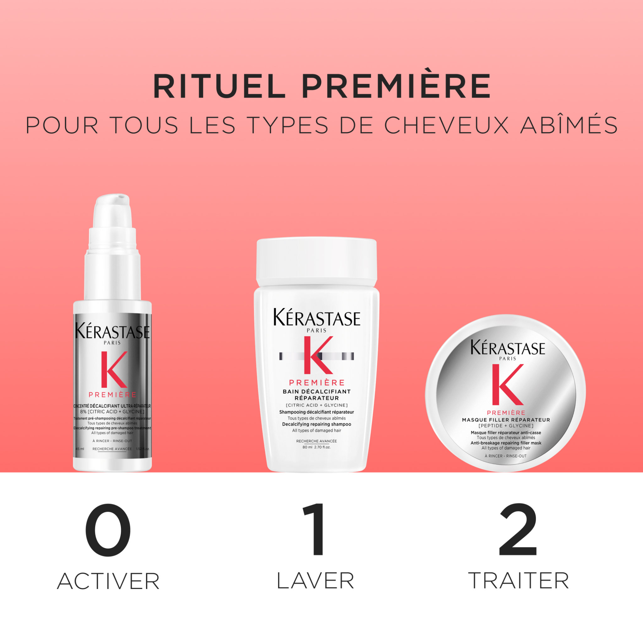 Kérastase. Discovery Set - Première (Launch September 15, 2025)