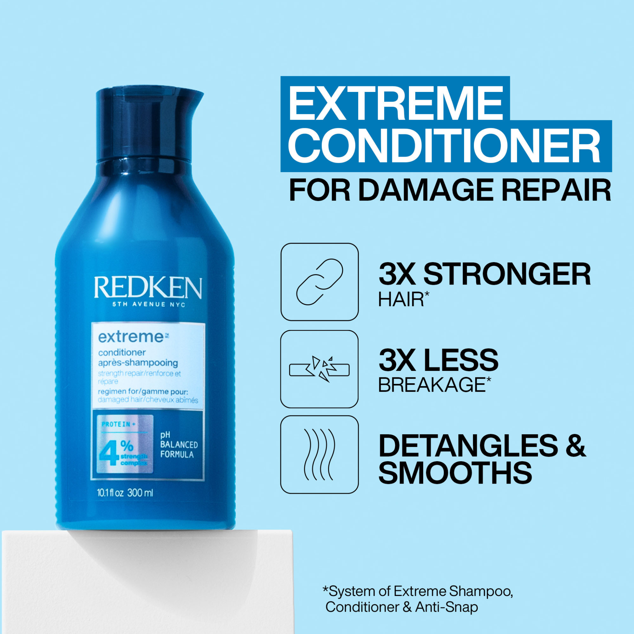 Redken. Holiday Gift Set - Extreme