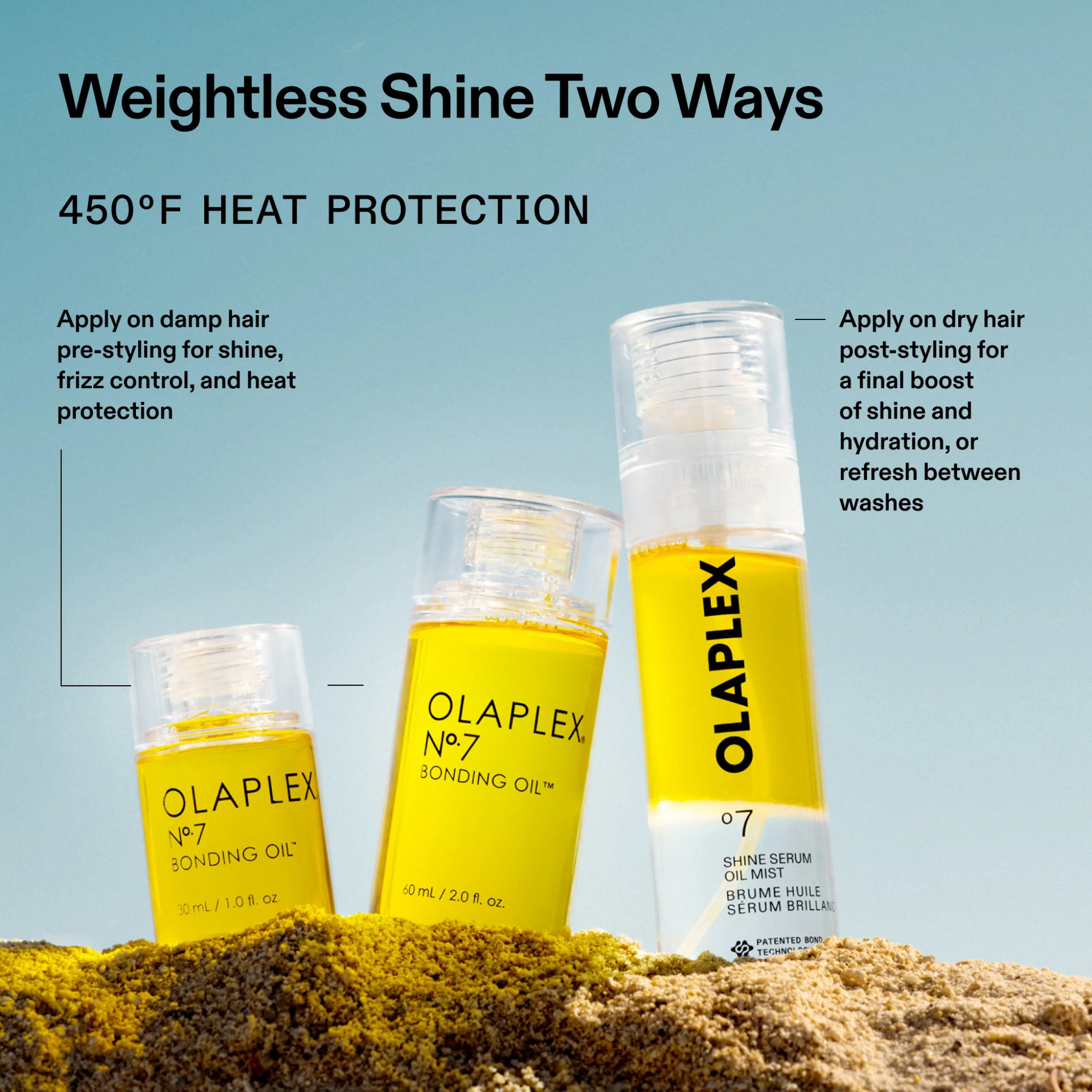 Olaplex. Brume Huile Sérum Brillance No. 7 - 80 ml
