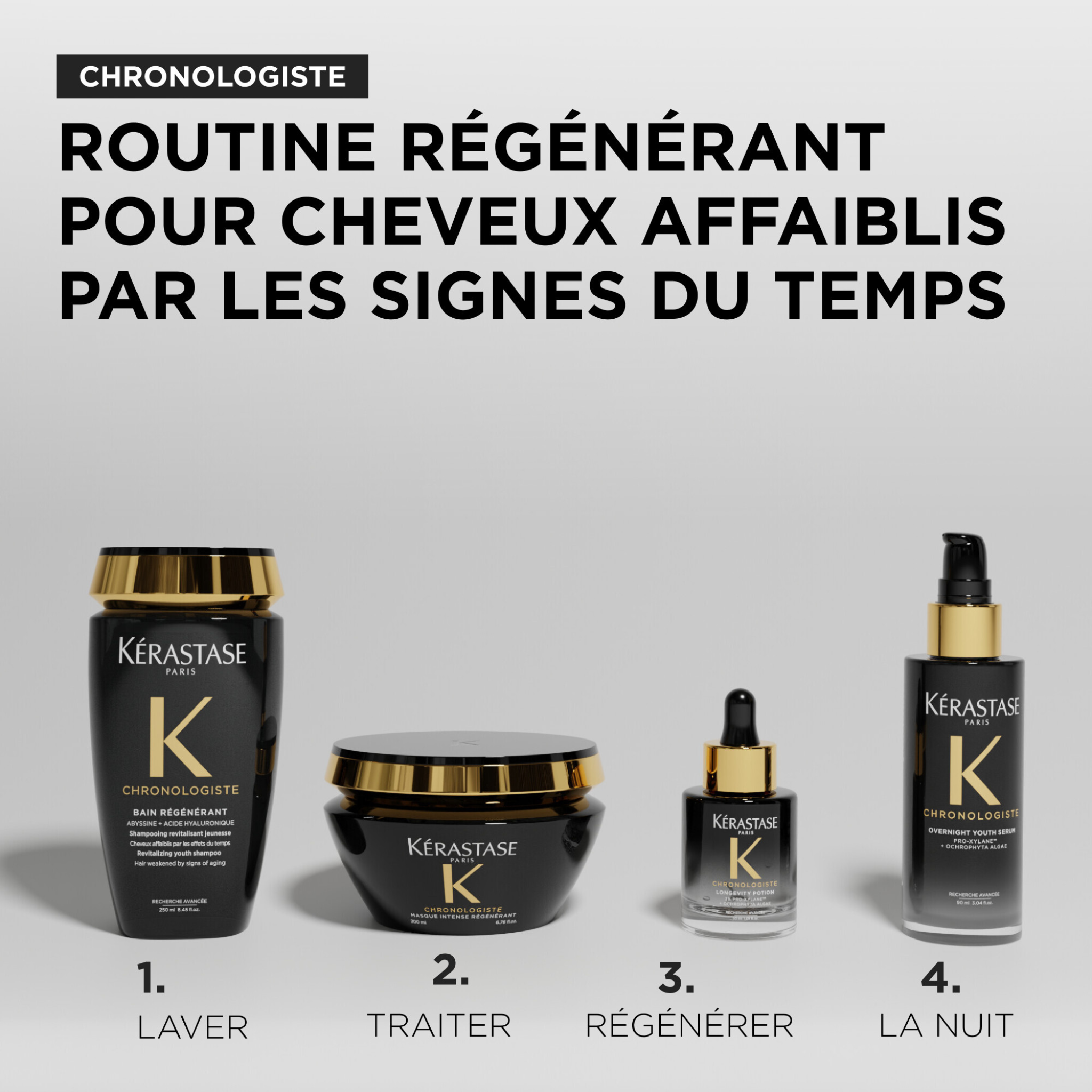Kérastase. Chronologiste Sérum Potion de Longévité - 30 ml