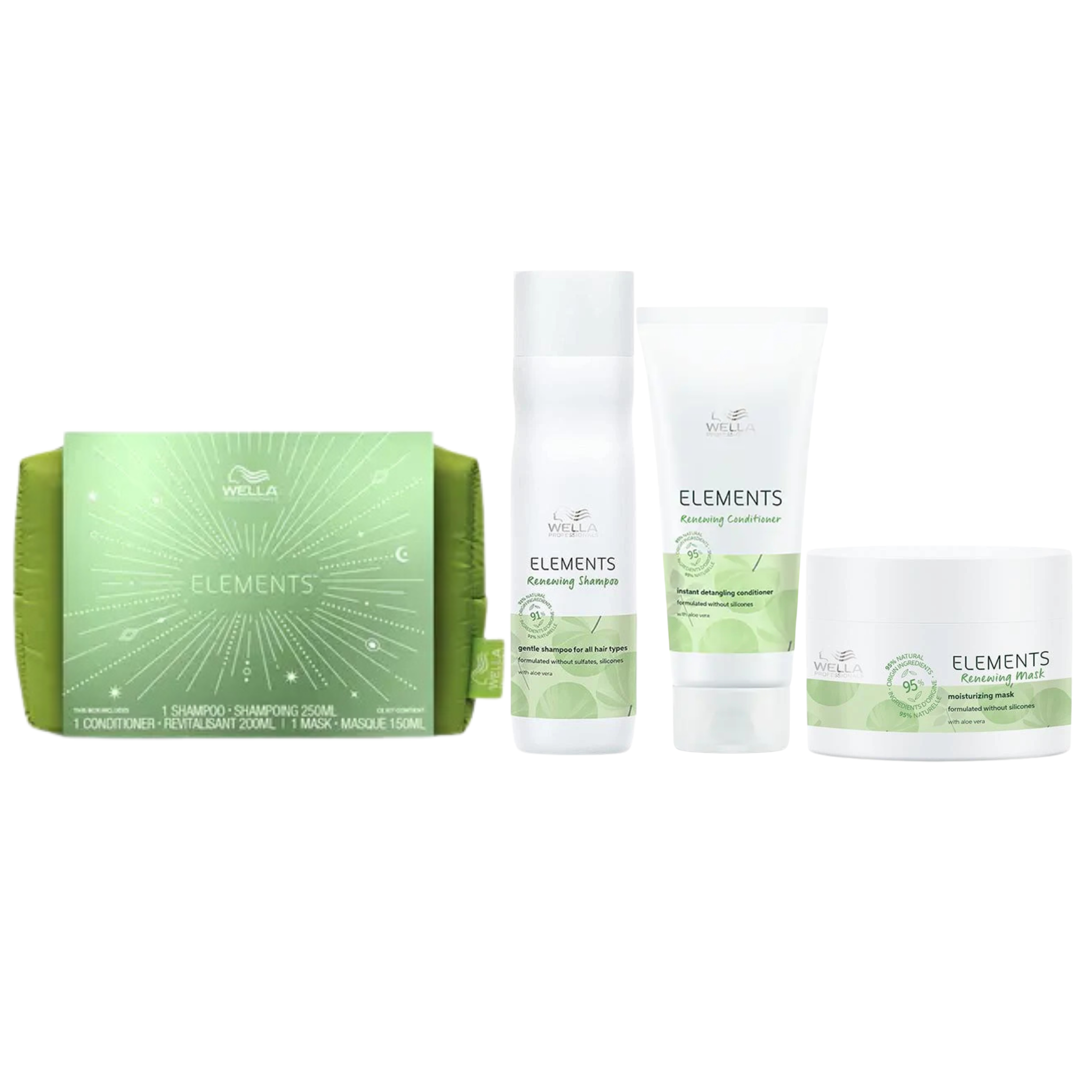 Wella. Coffret Des Fêtes Elements