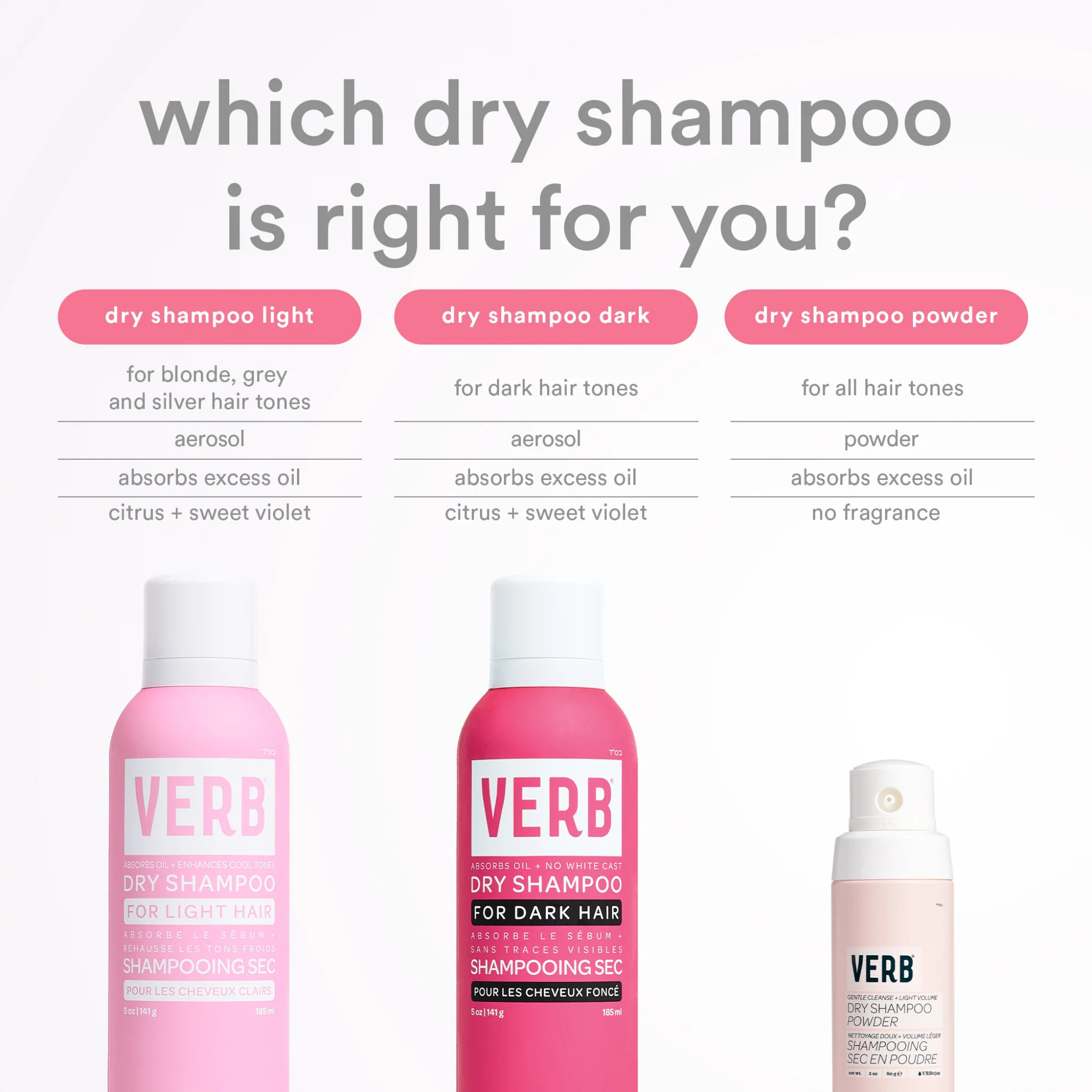 Verb. Shampoing Sec Cheveux Clairs - 355 ml