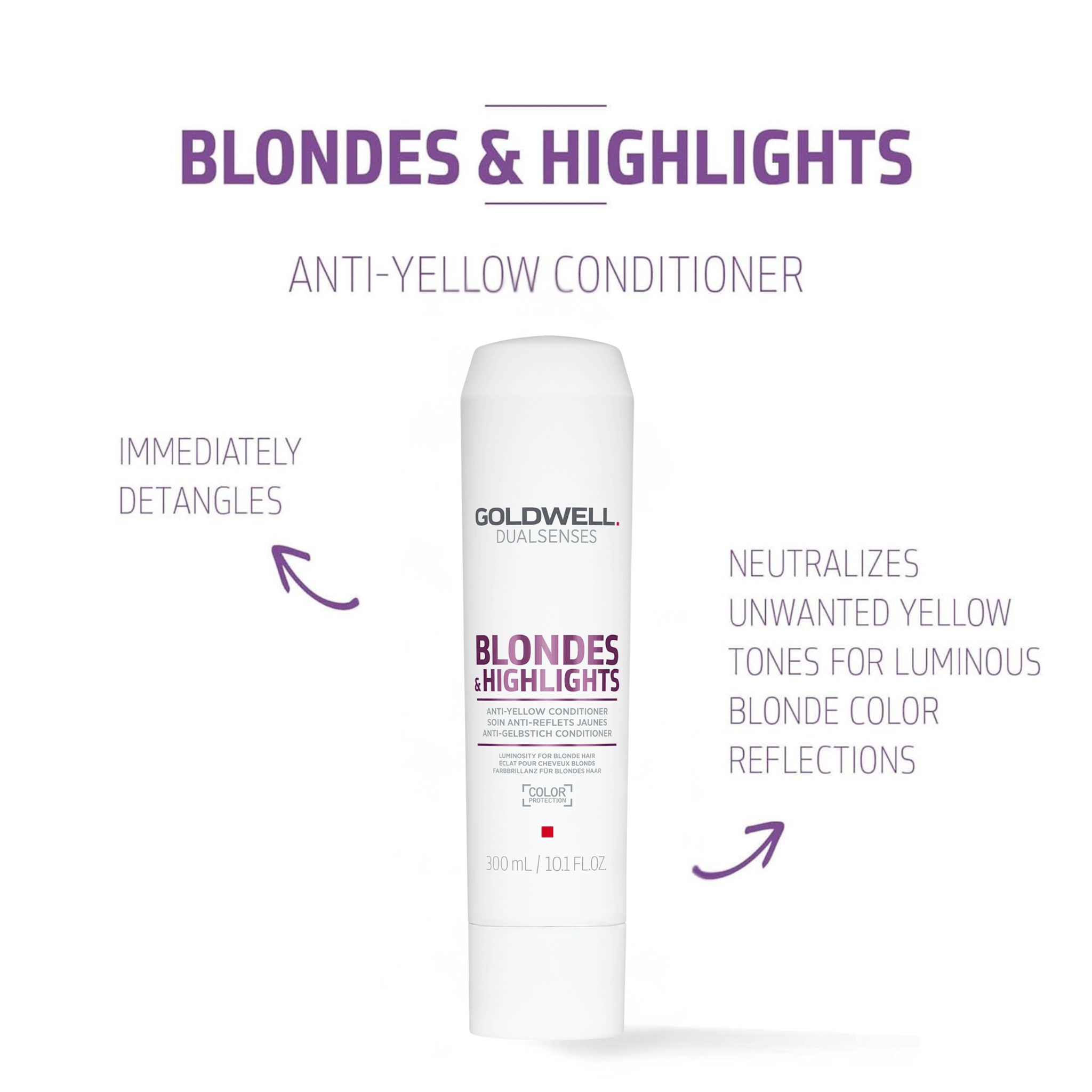 Goldwell. Dual Senses Holiday Set - Blondes & Highlights