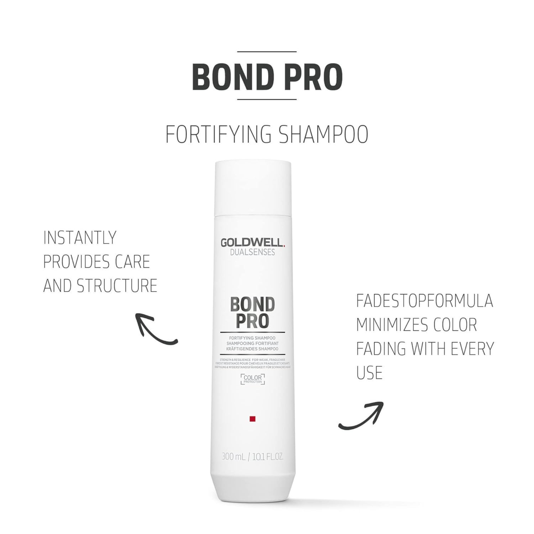 Goldwell. Dual Senses Holiday Set - Bond Pro