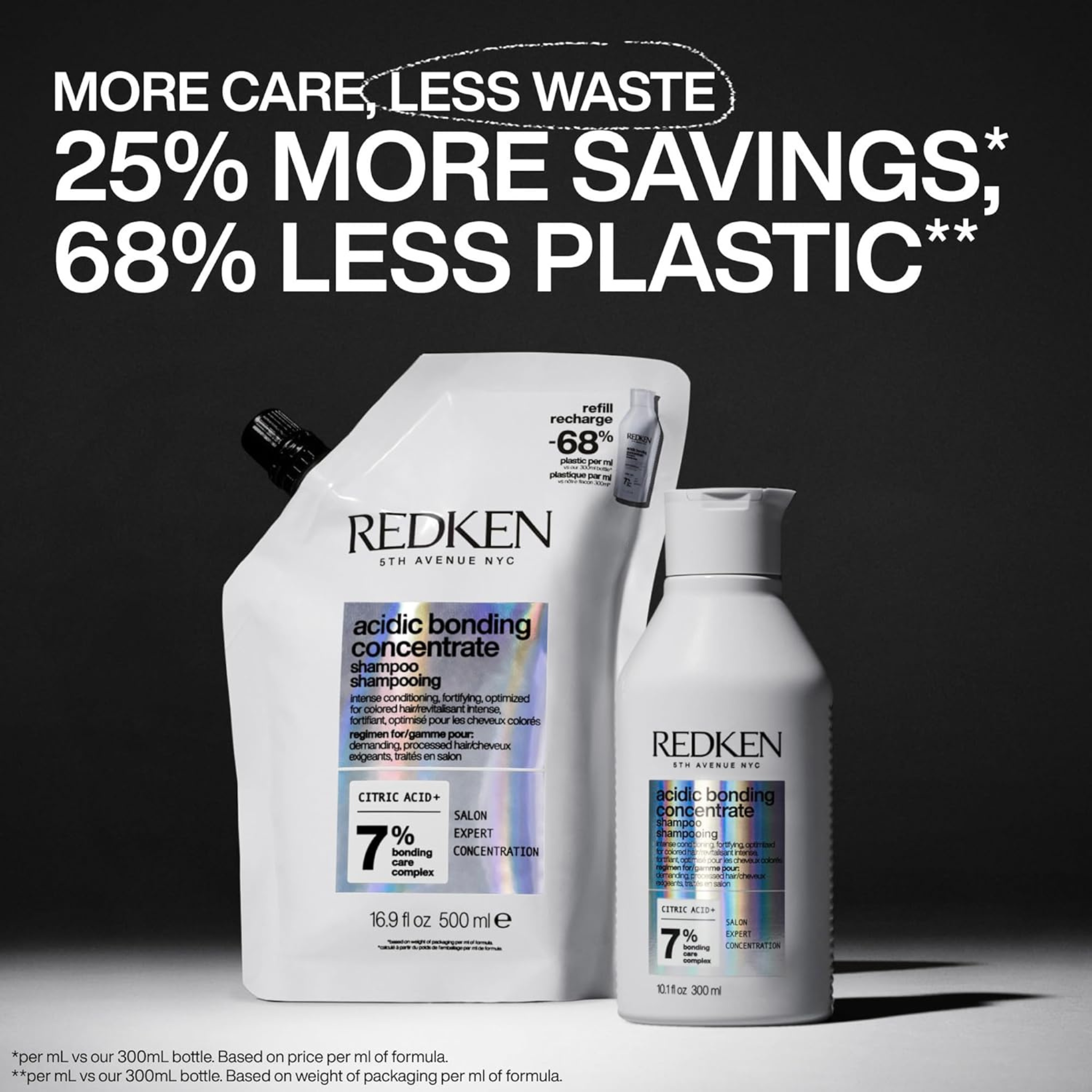 Redken. Acidic Bonding Concentrate 7% Shampoo Refill - 500 ml