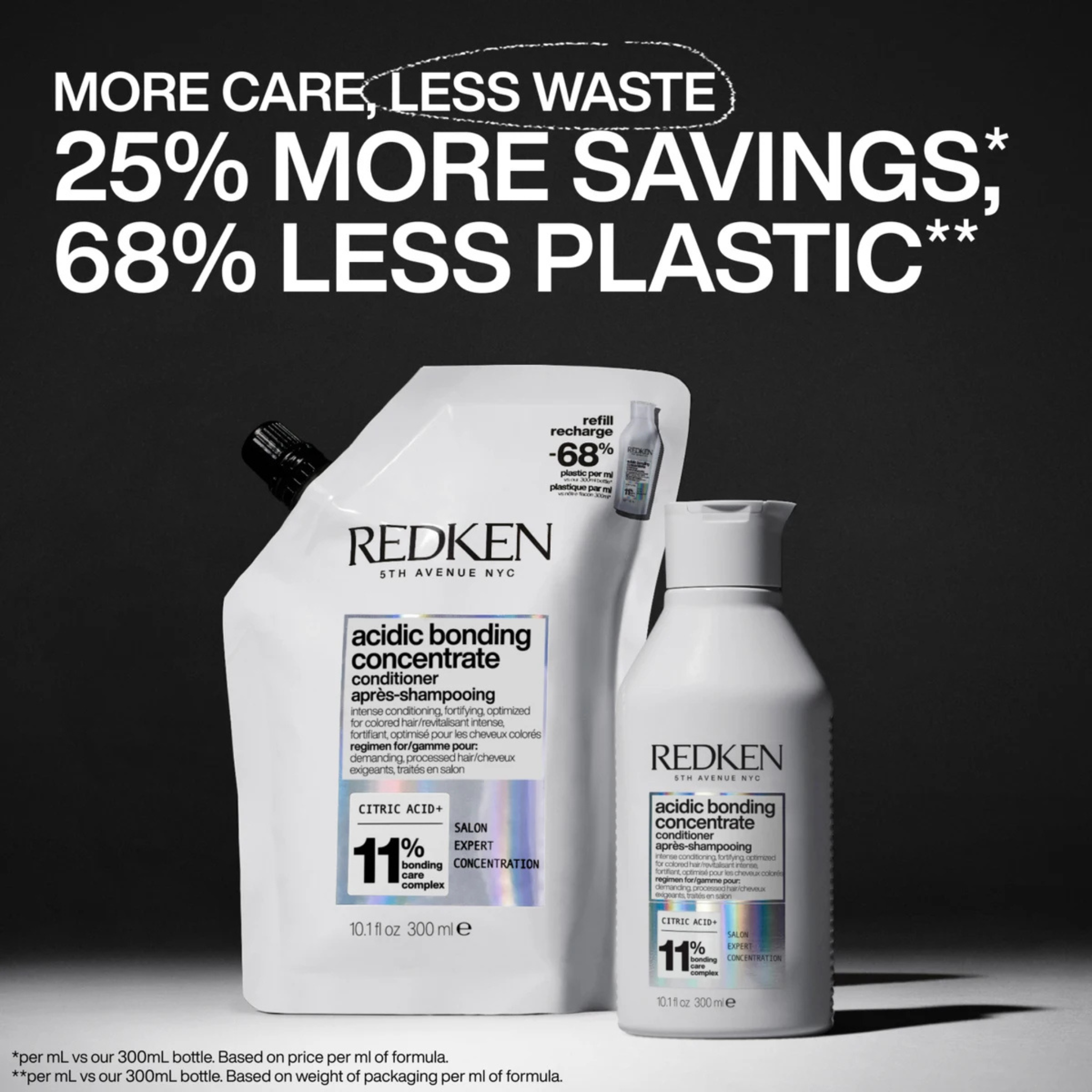 Redken. Acidic Bonding Concentrate 11% Conditioner Refill - 500 ml
