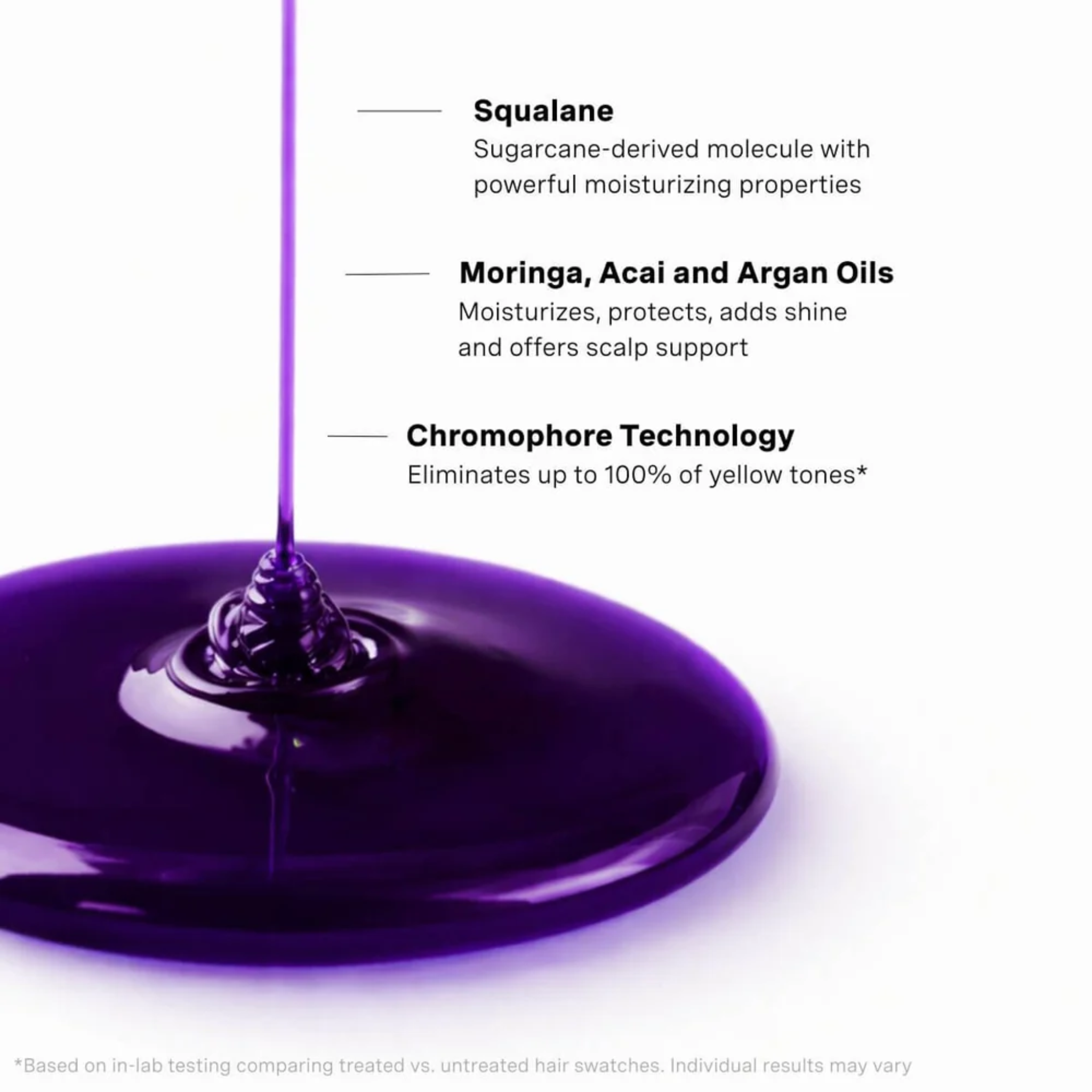 Oligo. Blacklight Violet Shampoo - 946 ml