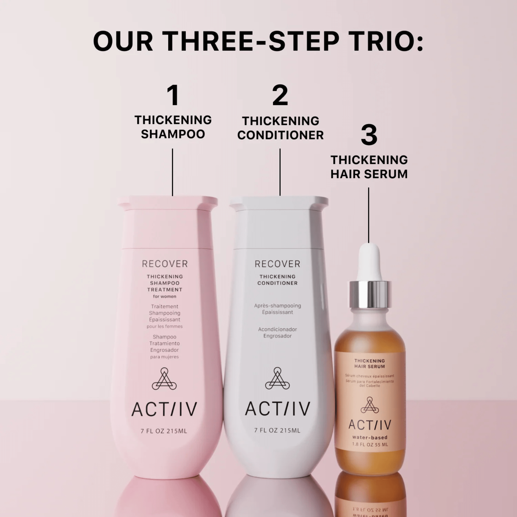 Actiiv. Coffret Trio Recover Pour Femme - Concept C. Shop