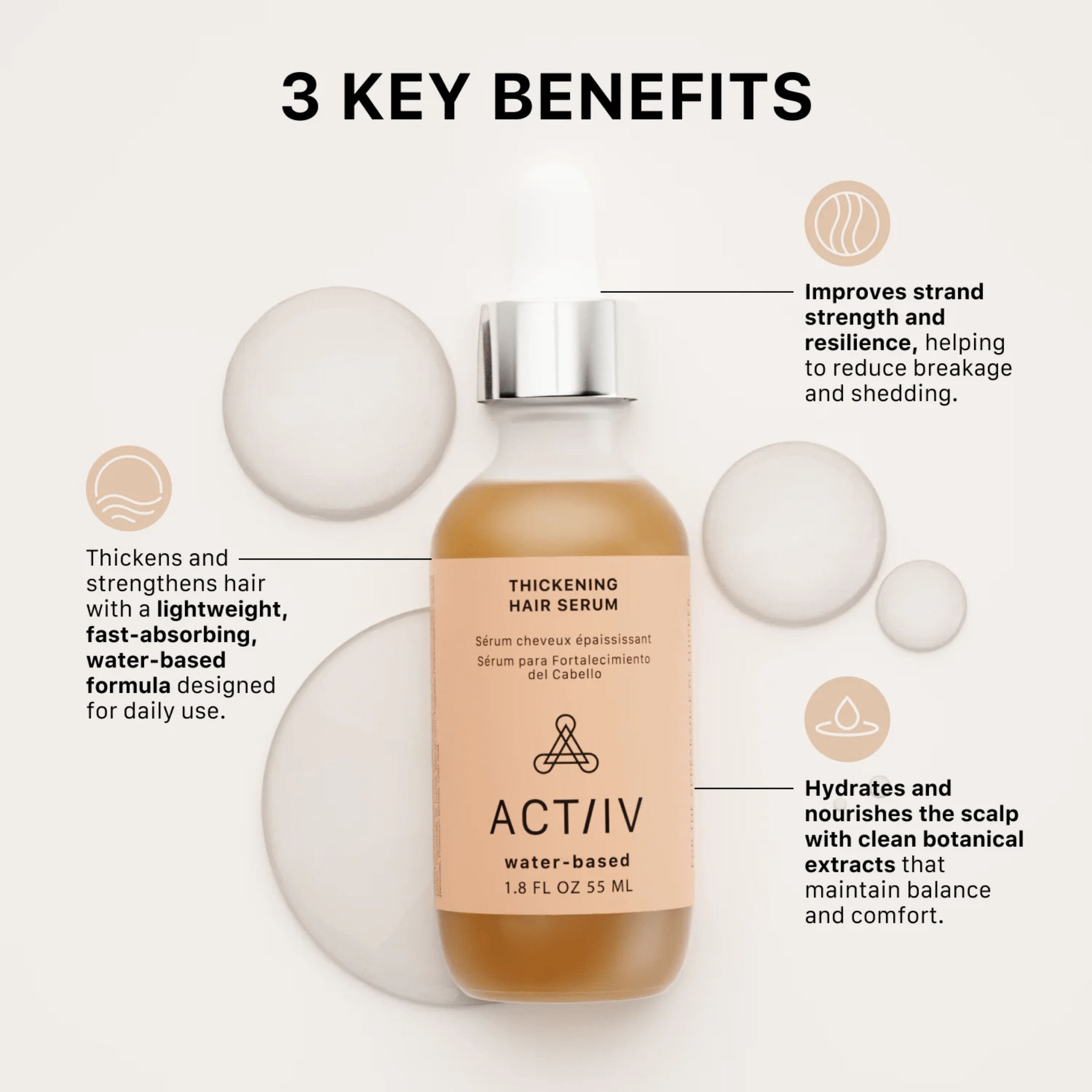 Actiiv. Coffret Trio Recover Pour Homme - Concept C. Shop