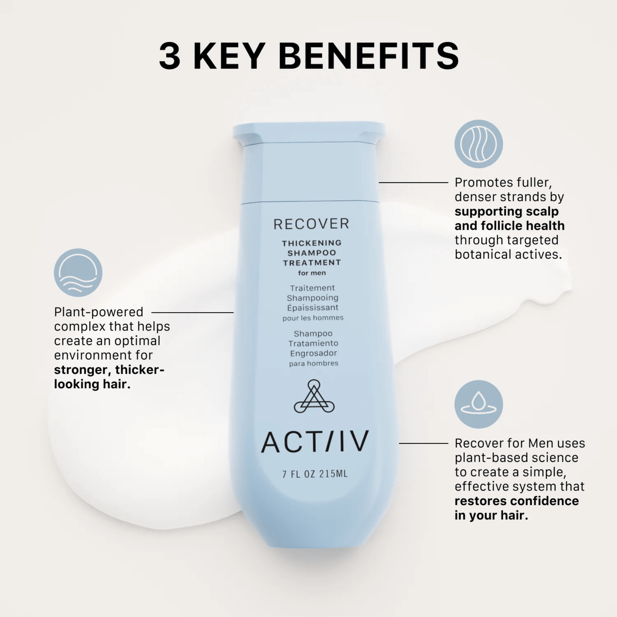 Actiiv. Coffret Trio Recover Pour Homme - Concept C. Shop