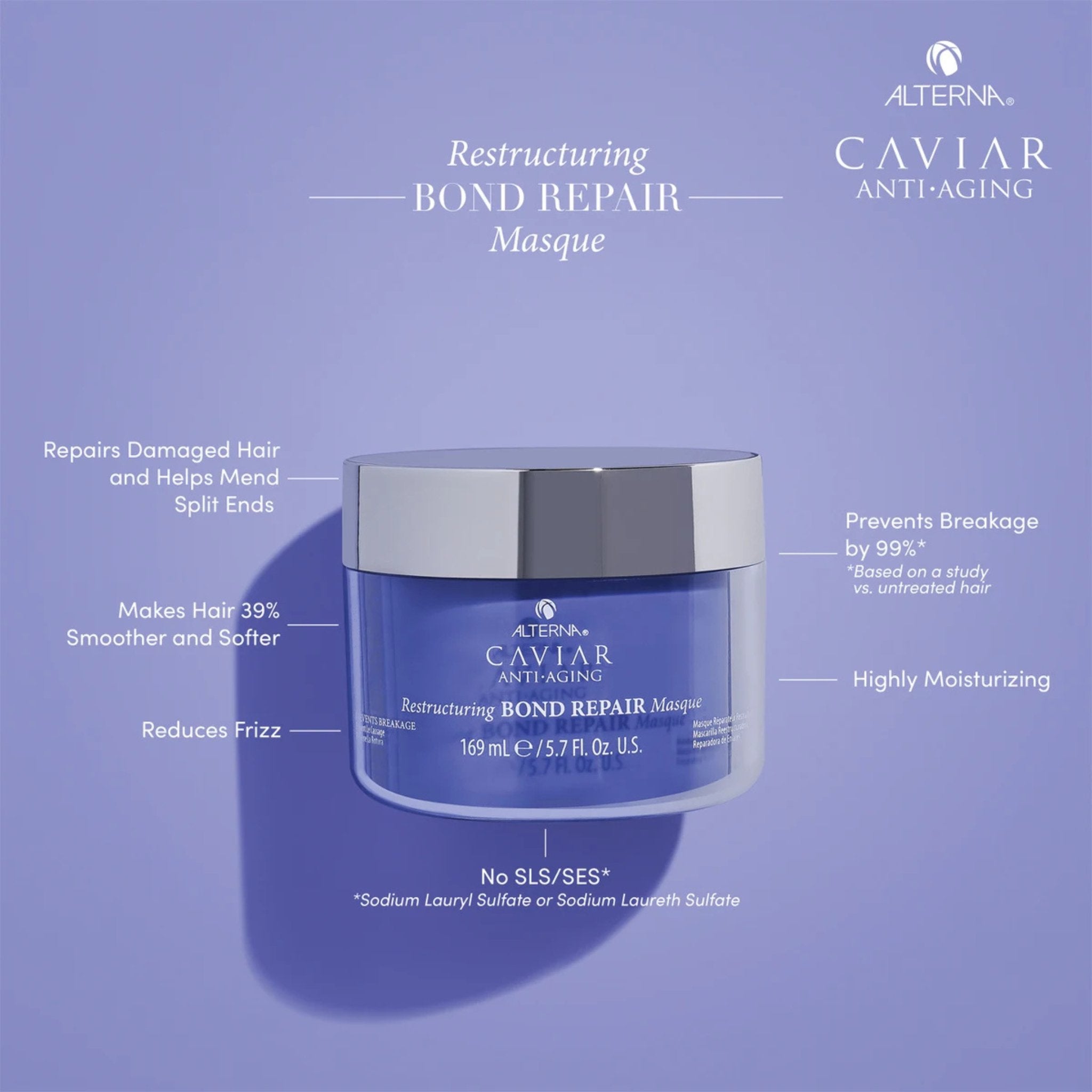 Alterna. Masque Réparateur Restructure Bond Repair - 169 ml - Concept C. Shop