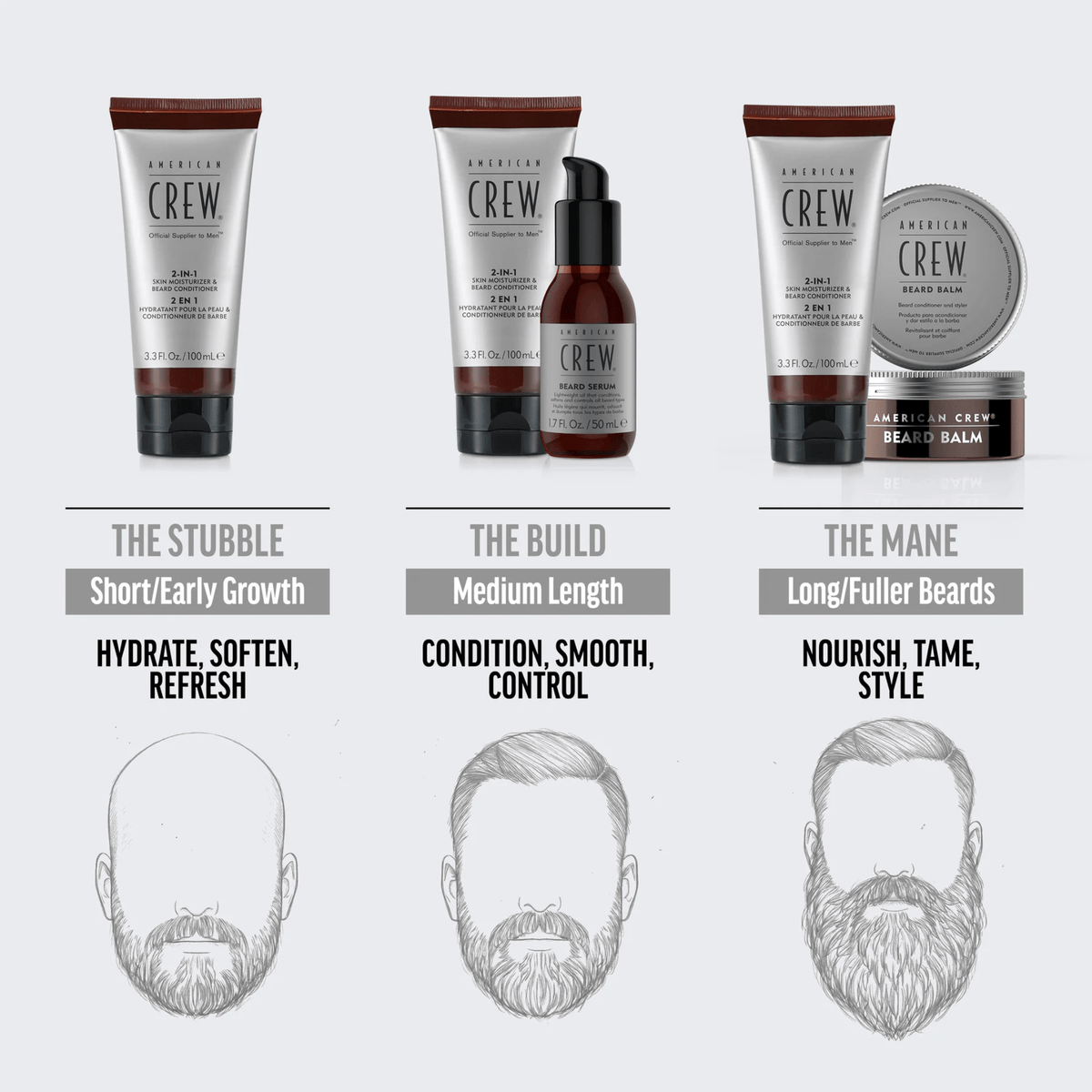 American Crew. Sérum à Barbe - 50 ml - Concept C. Shop