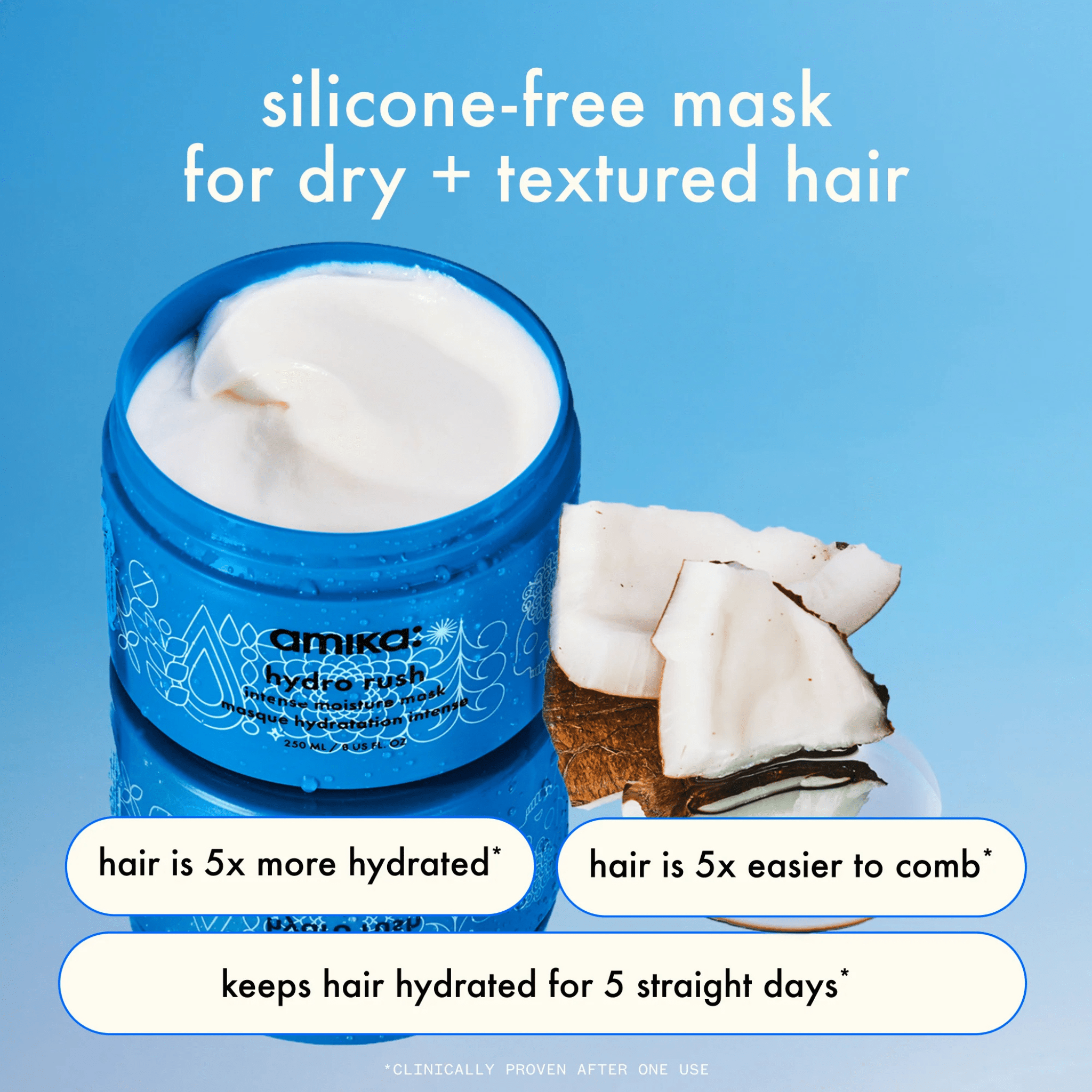 Amika. Coffret Hydration Heavyweights - Concept C. Shop