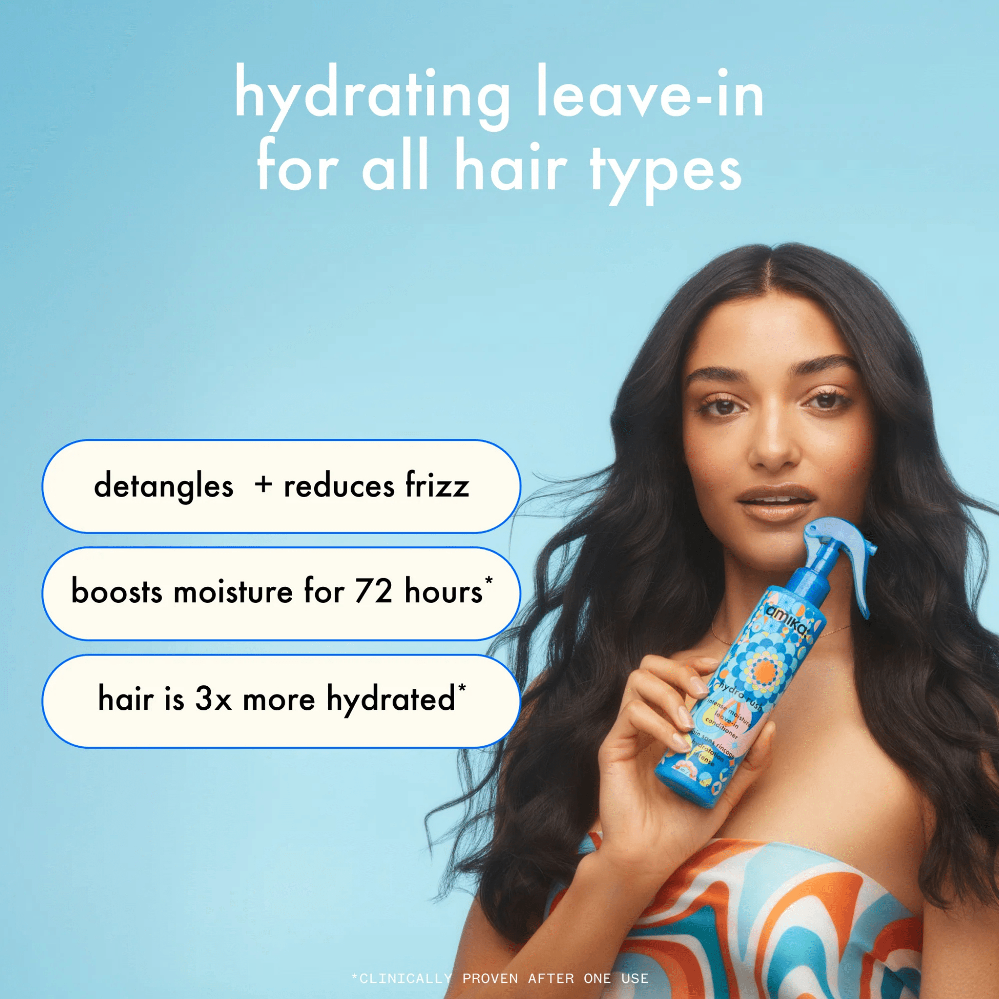 Amika. Coffret Hydration Heavyweights - Concept C. Shop